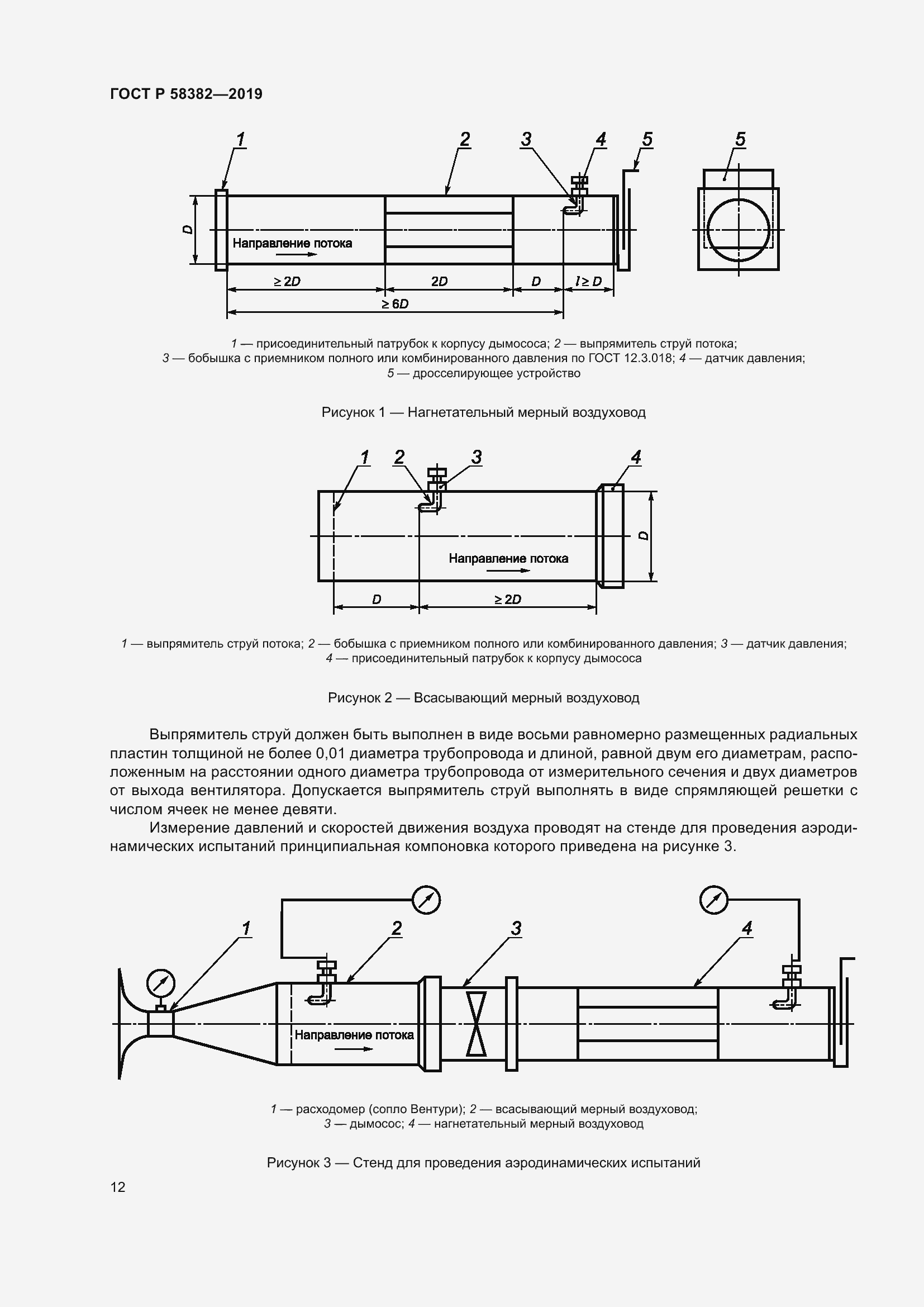 Страница 16 ГОСТ Р 58382-2019