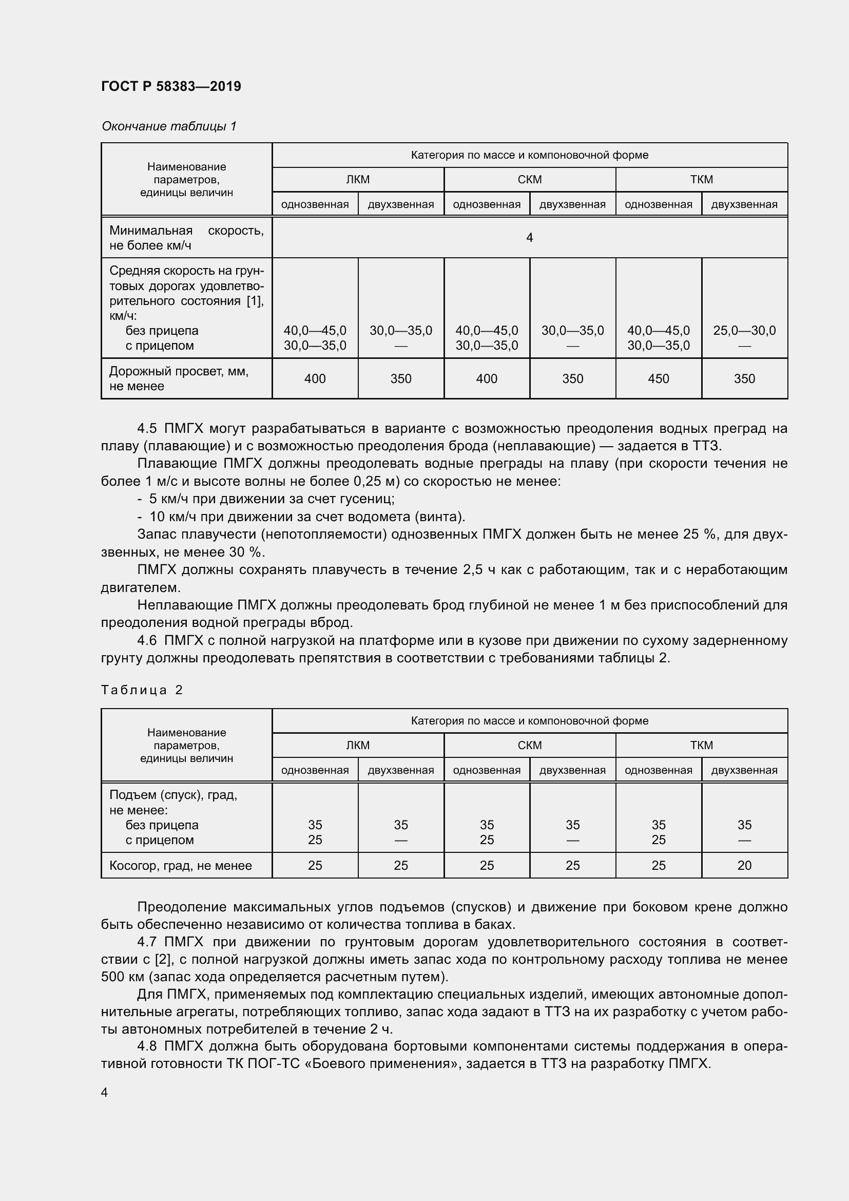 Страница 8 ГОСТ Р 58383-2019