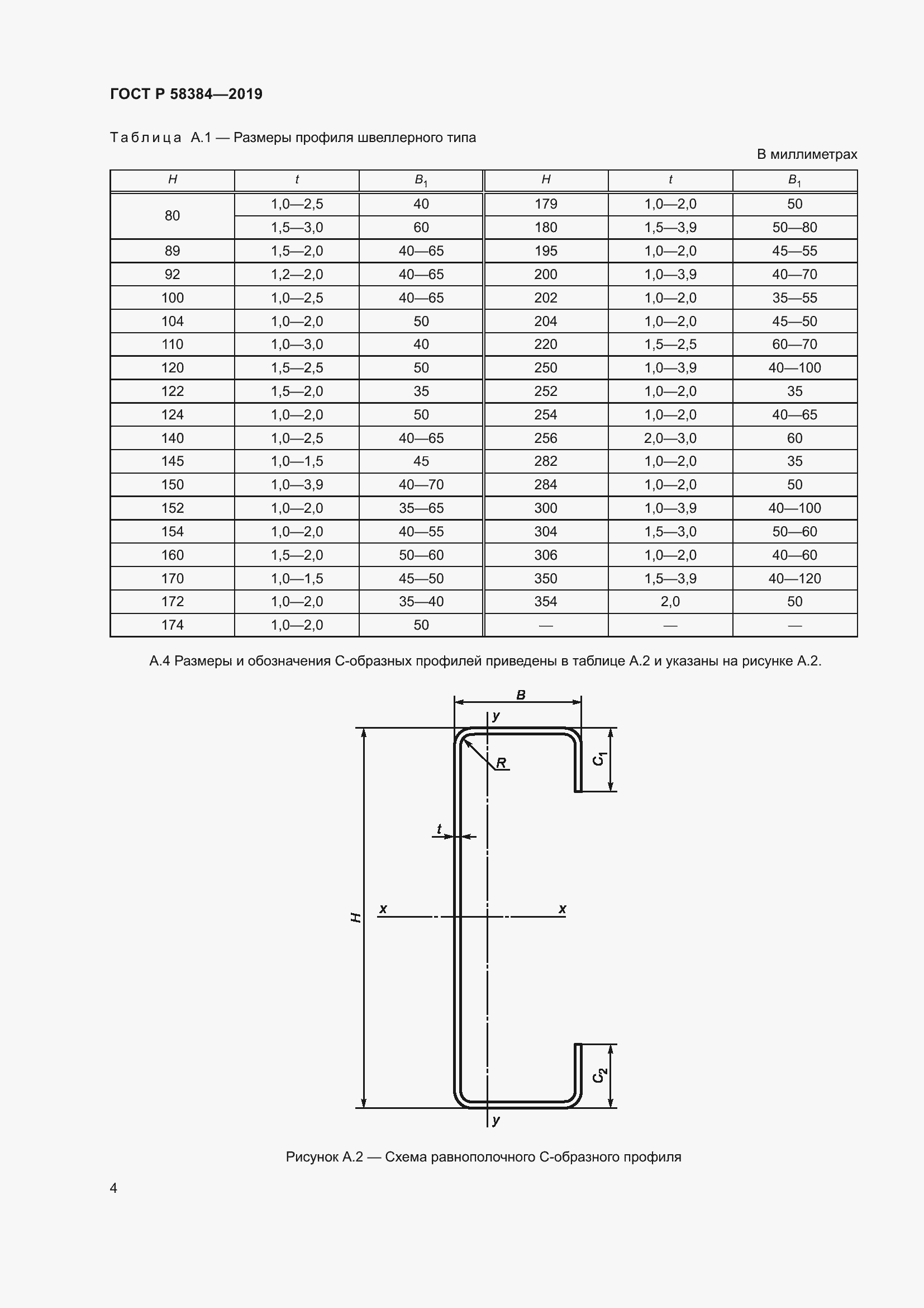 Страница 8 ГОСТ Р 58384-2019