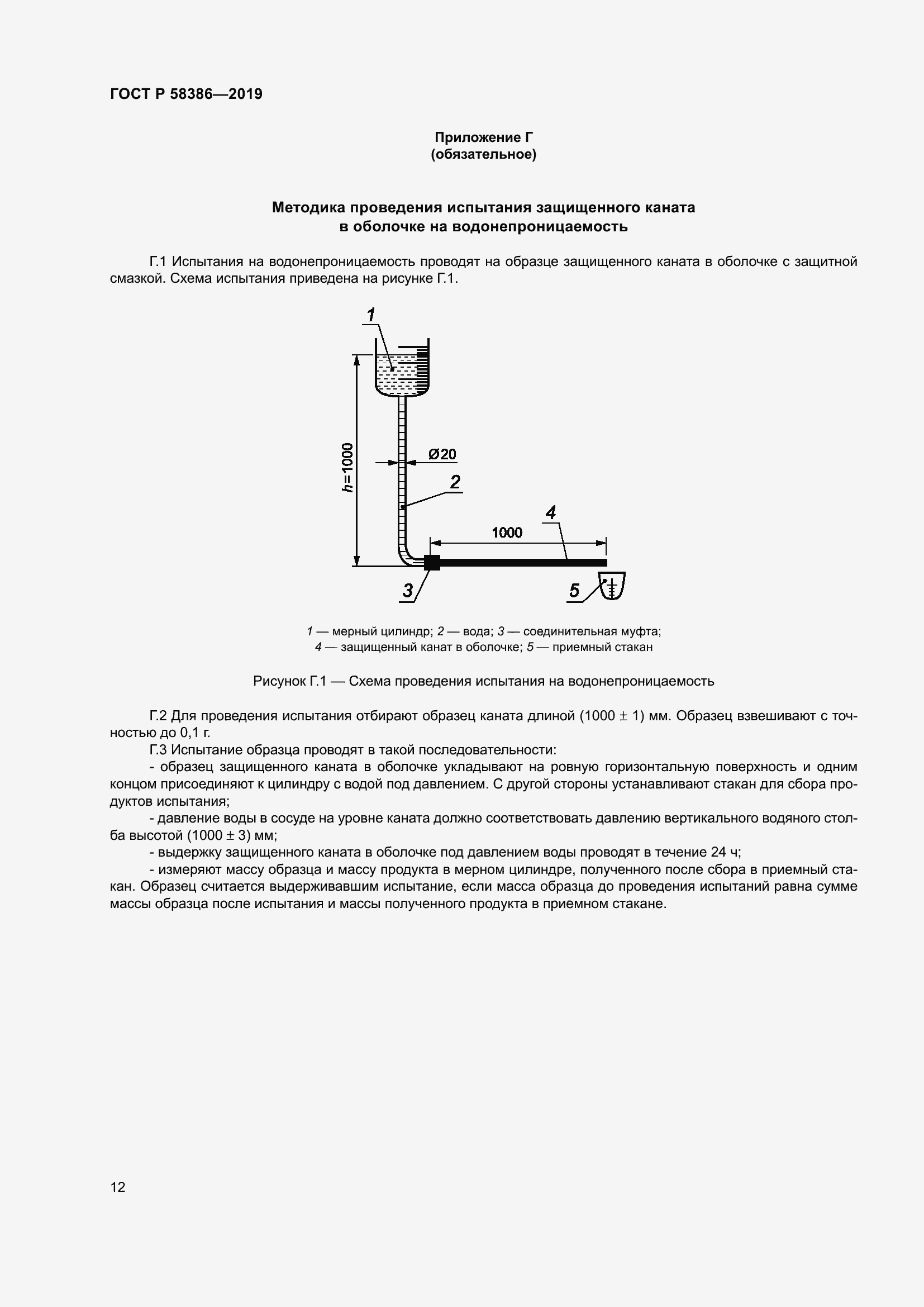 Страница 16 ГОСТ Р 58386-2019