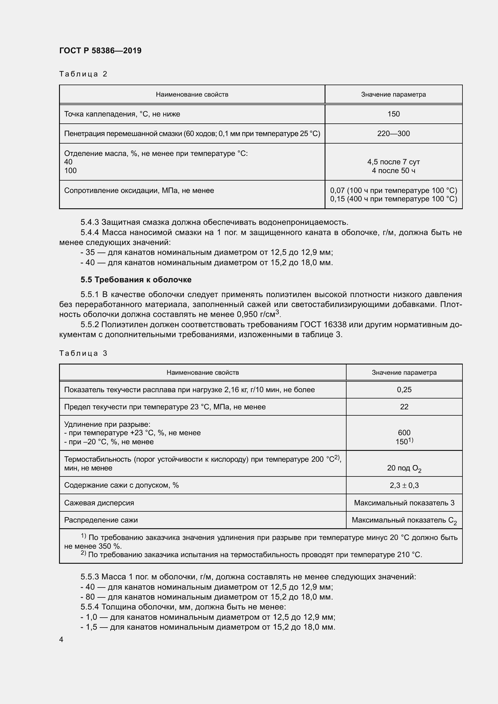 Страница 8 ГОСТ Р 58386-2019