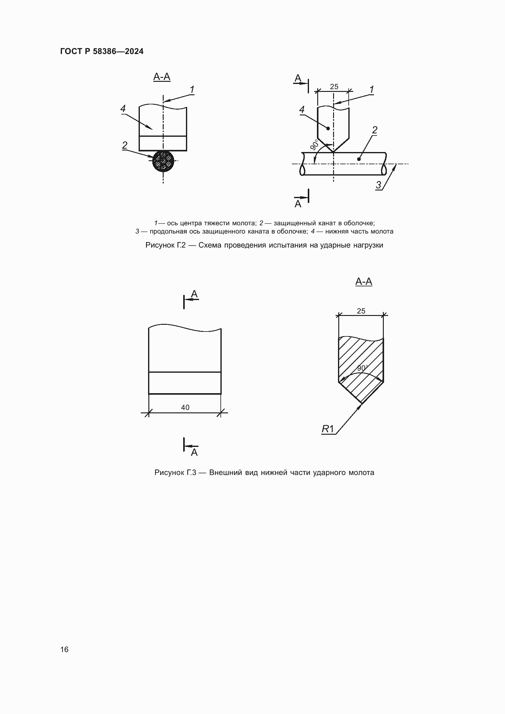 Страница 20 ГОСТ Р 58386-2024