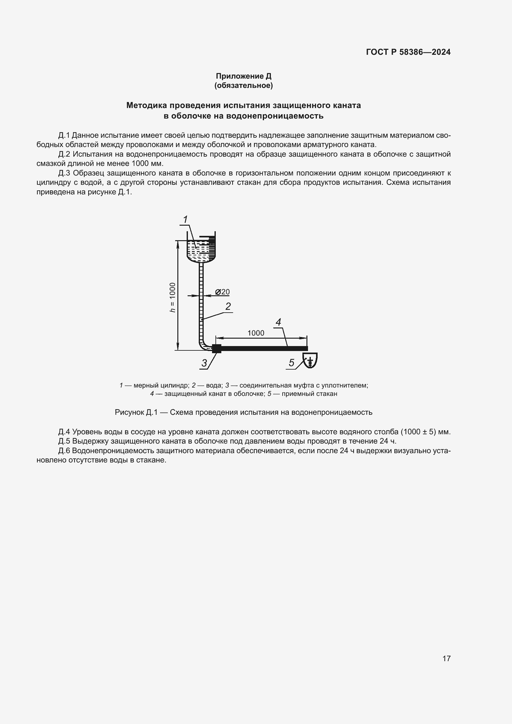 Страница 21 ГОСТ Р 58386-2024