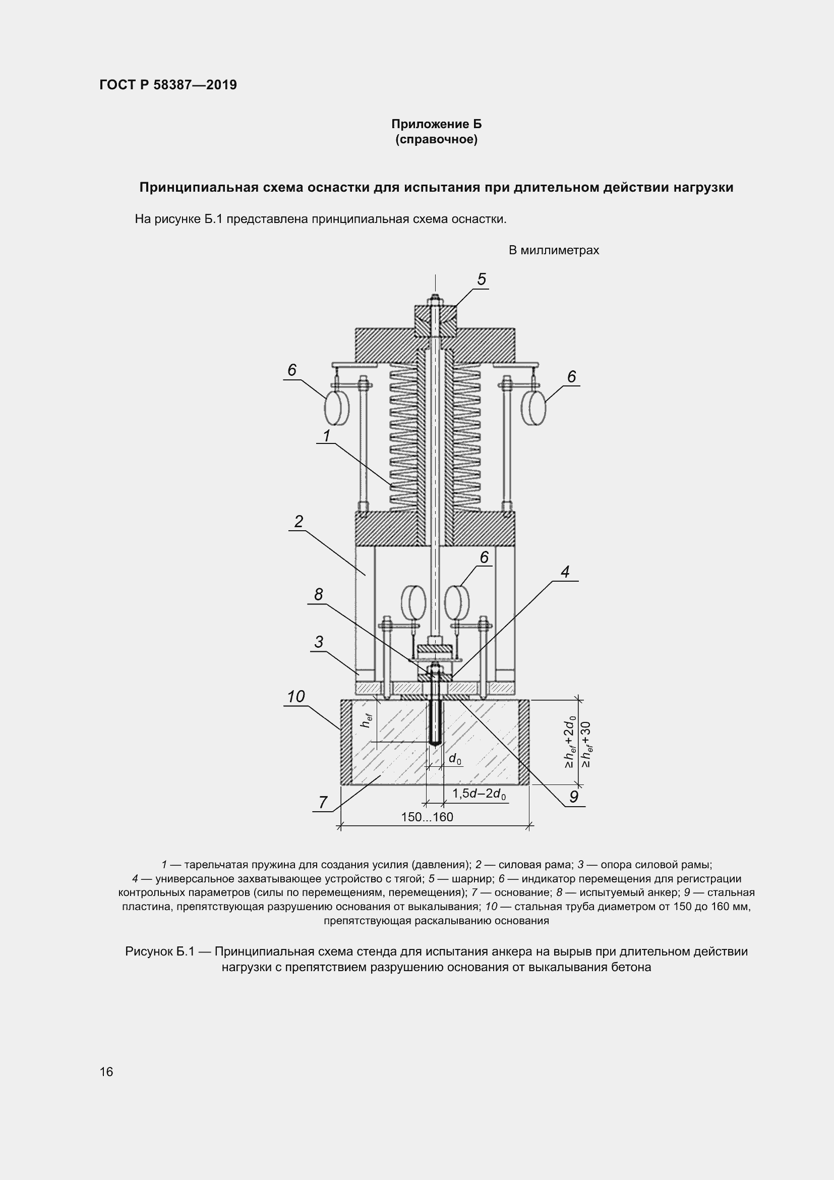 Страница 20 ГОСТ Р 58387-2019