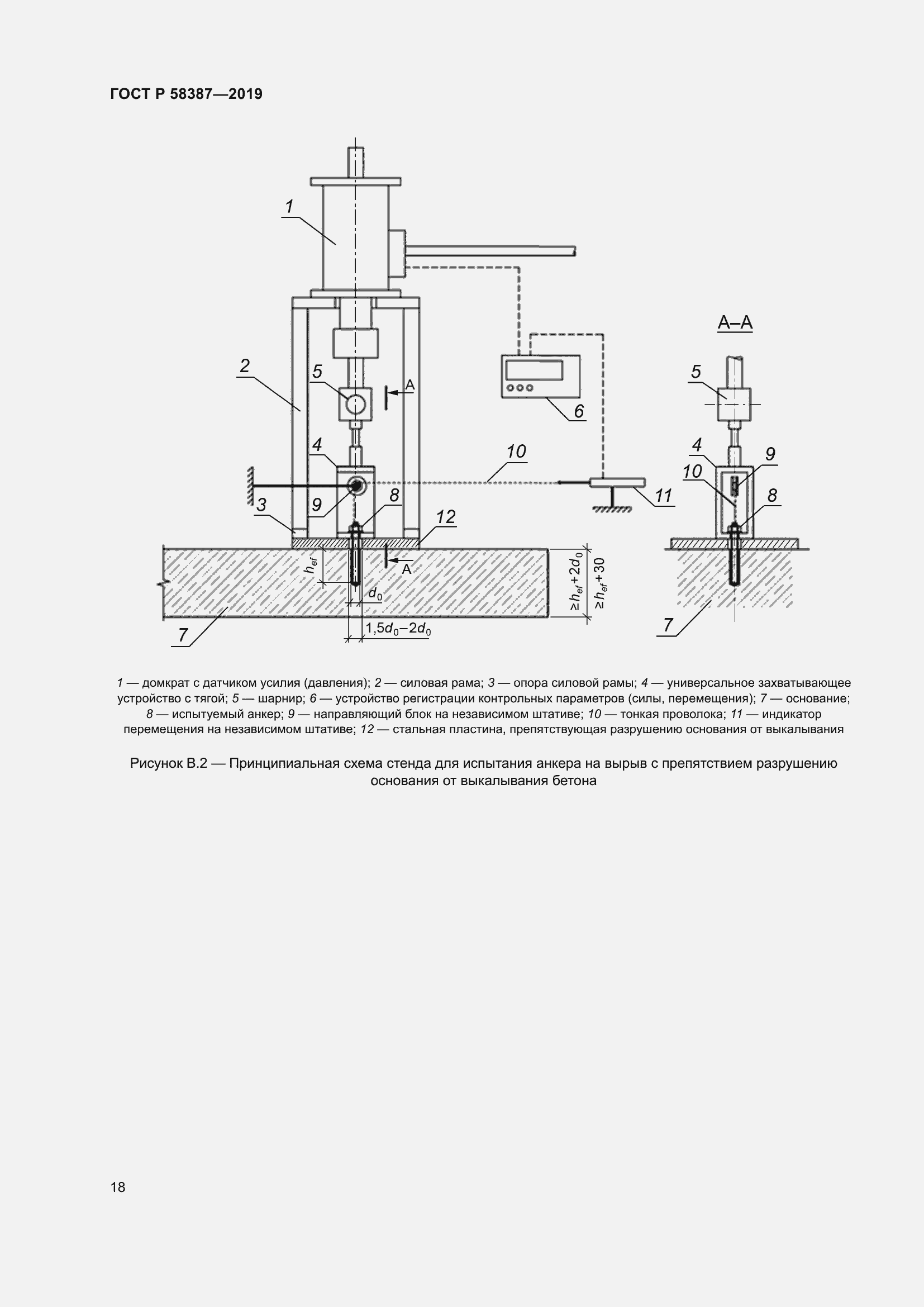 Страница 22 ГОСТ Р 58387-2019