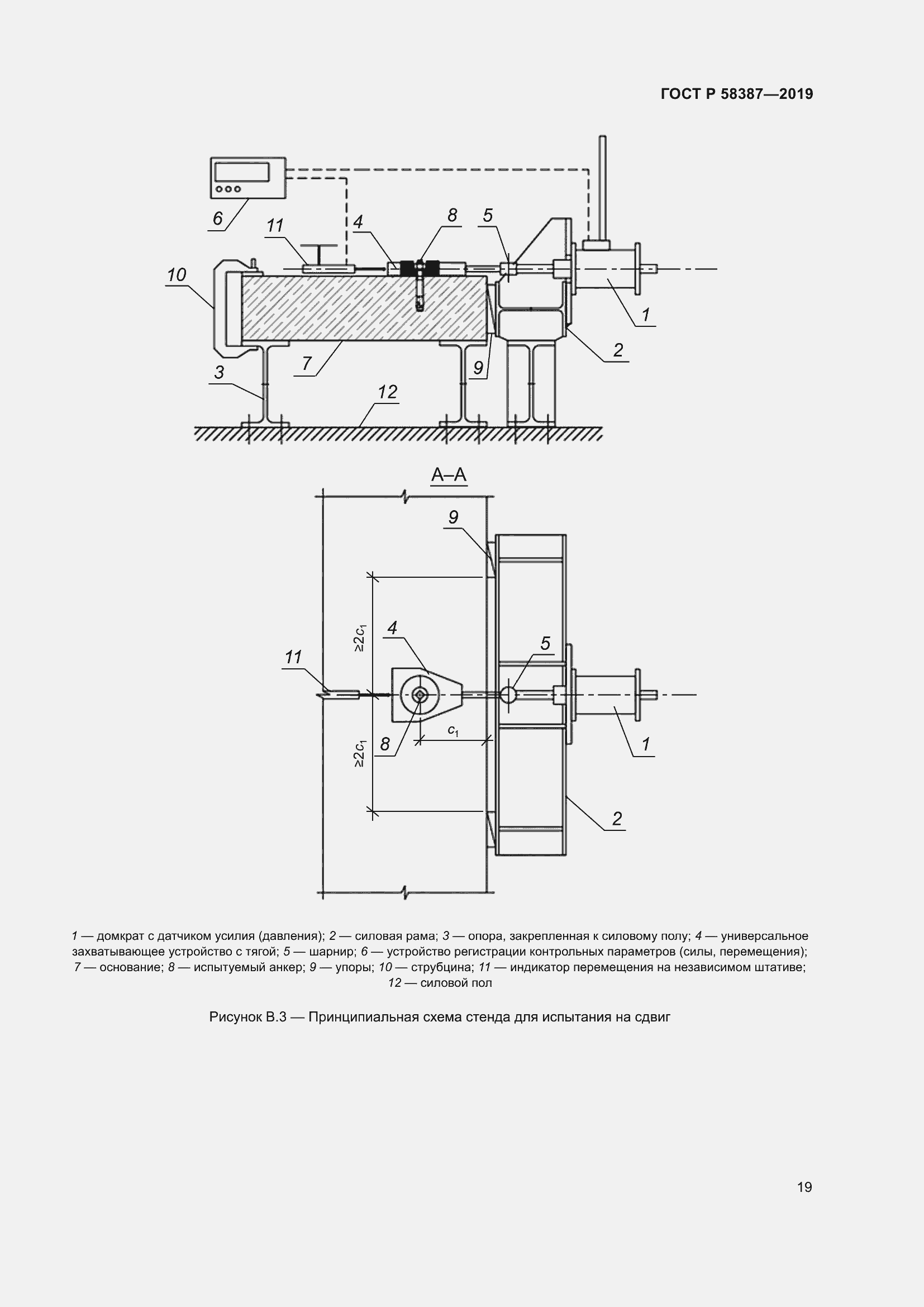 Страница 23 ГОСТ Р 58387-2019