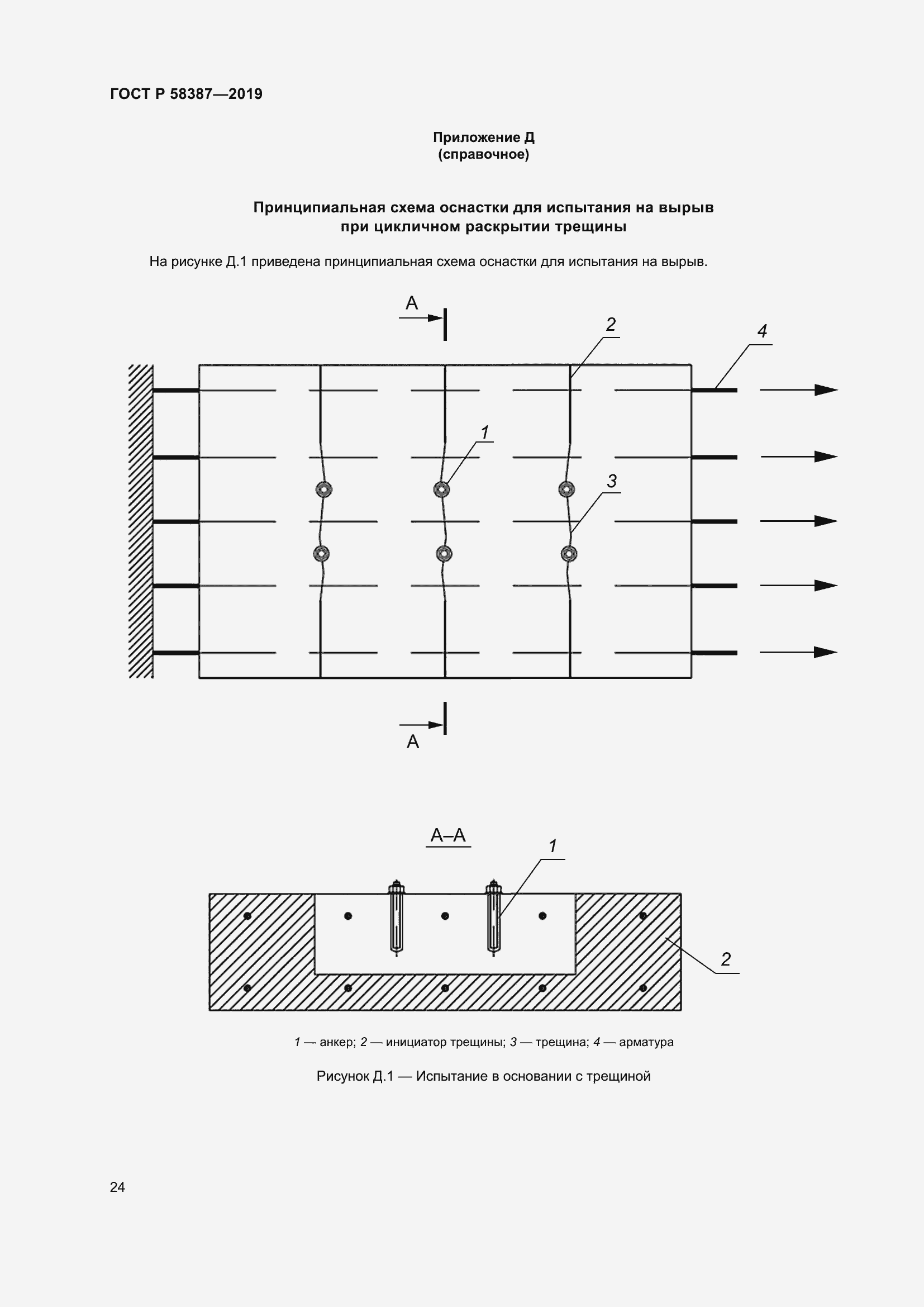 Страница 28 ГОСТ Р 58387-2019