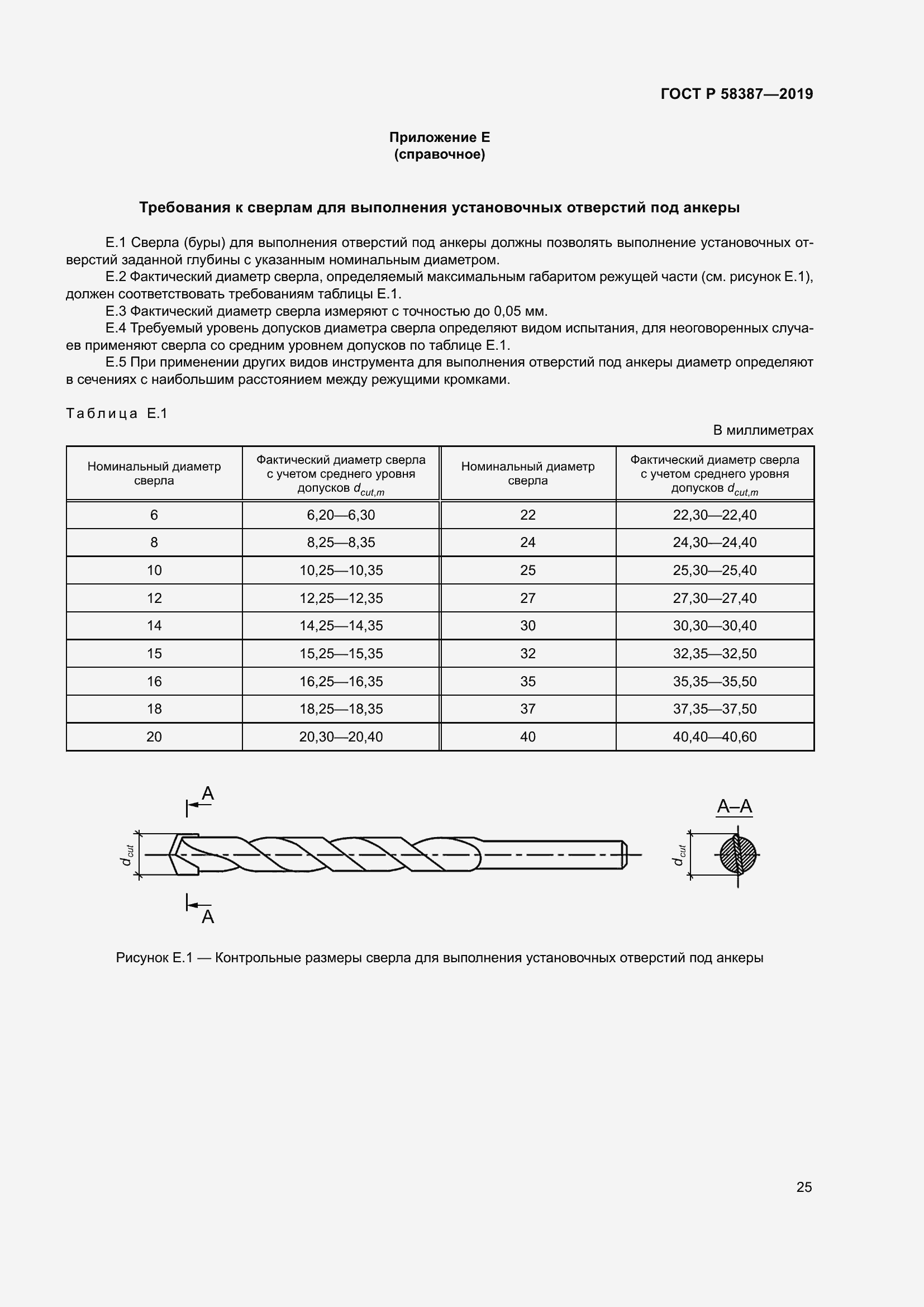 Страница 29 ГОСТ Р 58387-2019