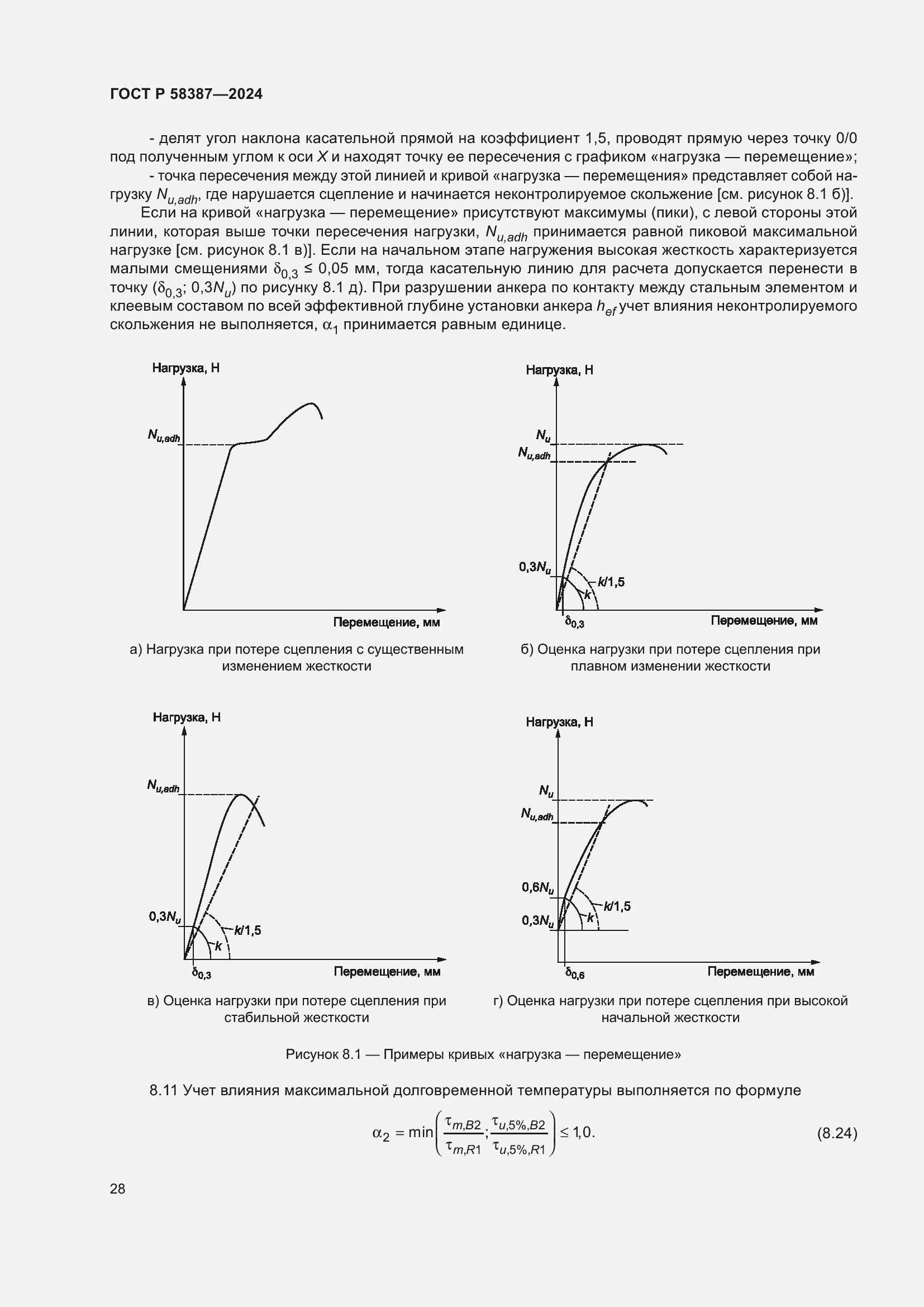 Страница 32 ГОСТ Р 58387-2024