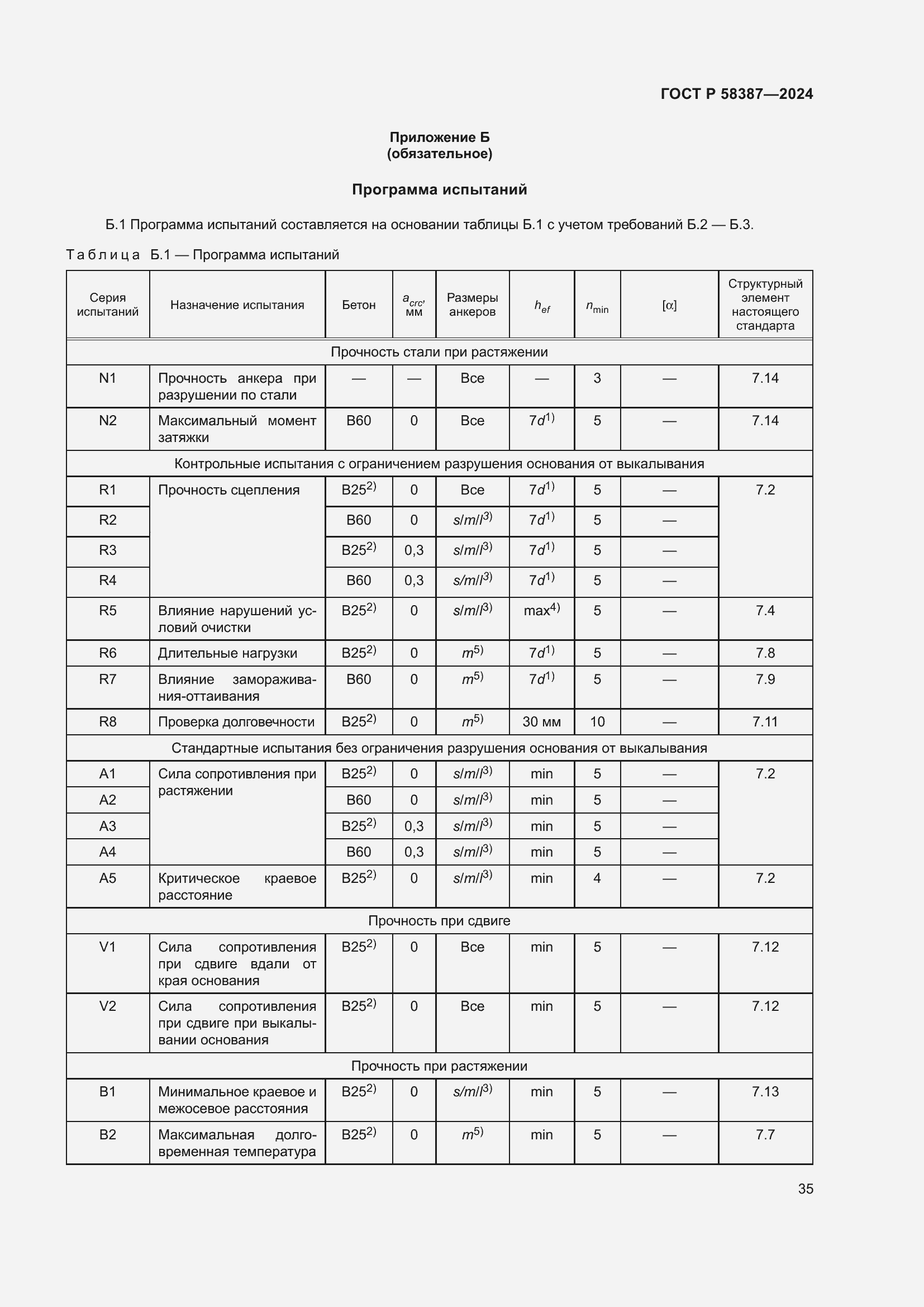 Страница 39 ГОСТ Р 58387-2024