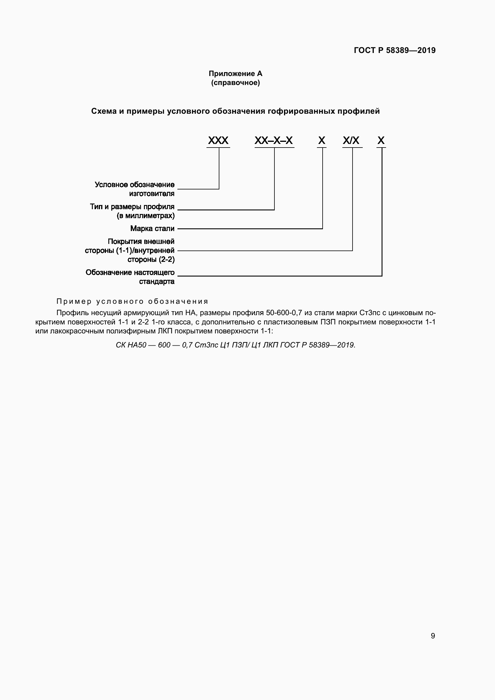 Страница 13 ГОСТ Р 58389-2019