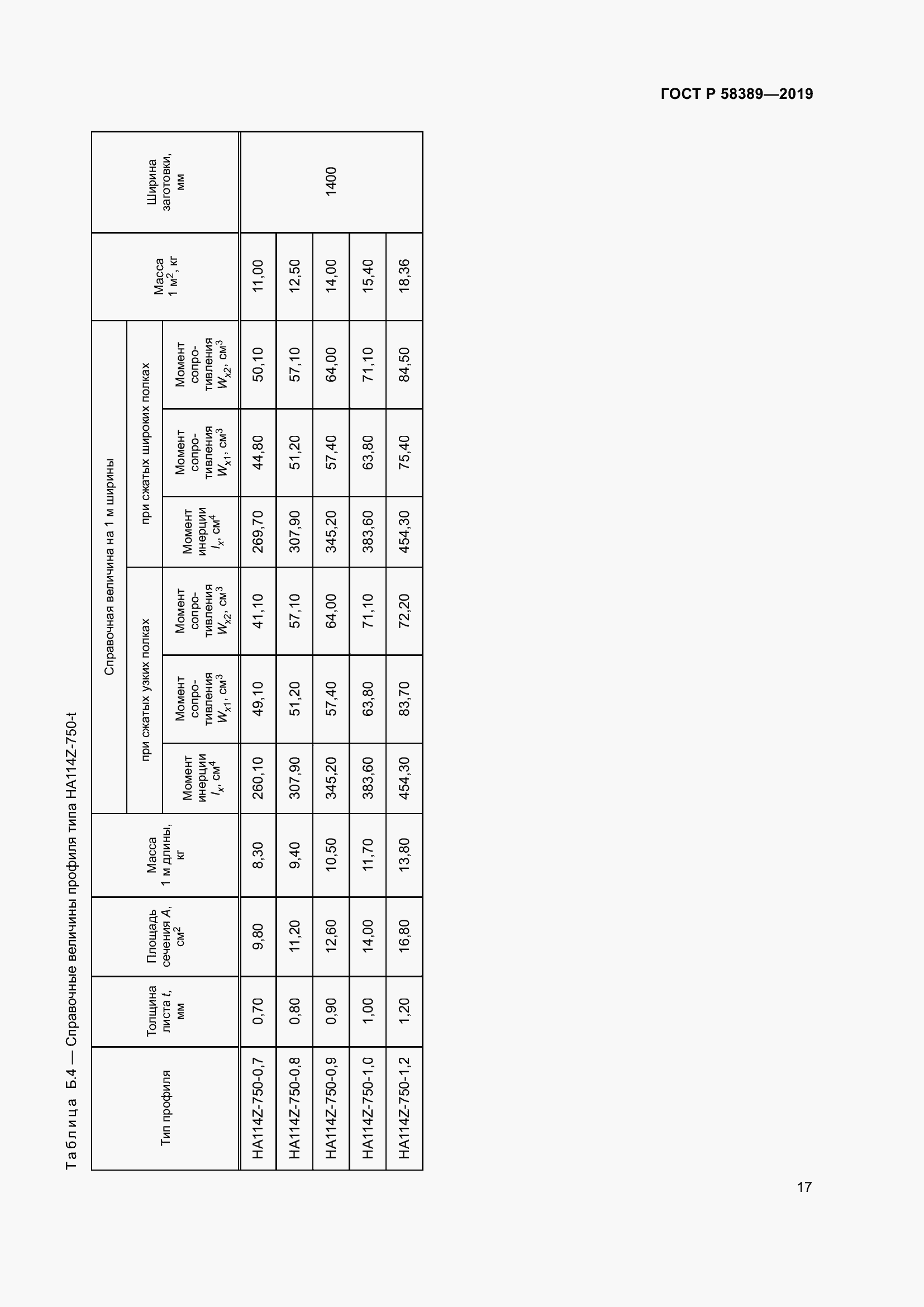 Страница 21 ГОСТ Р 58389-2019