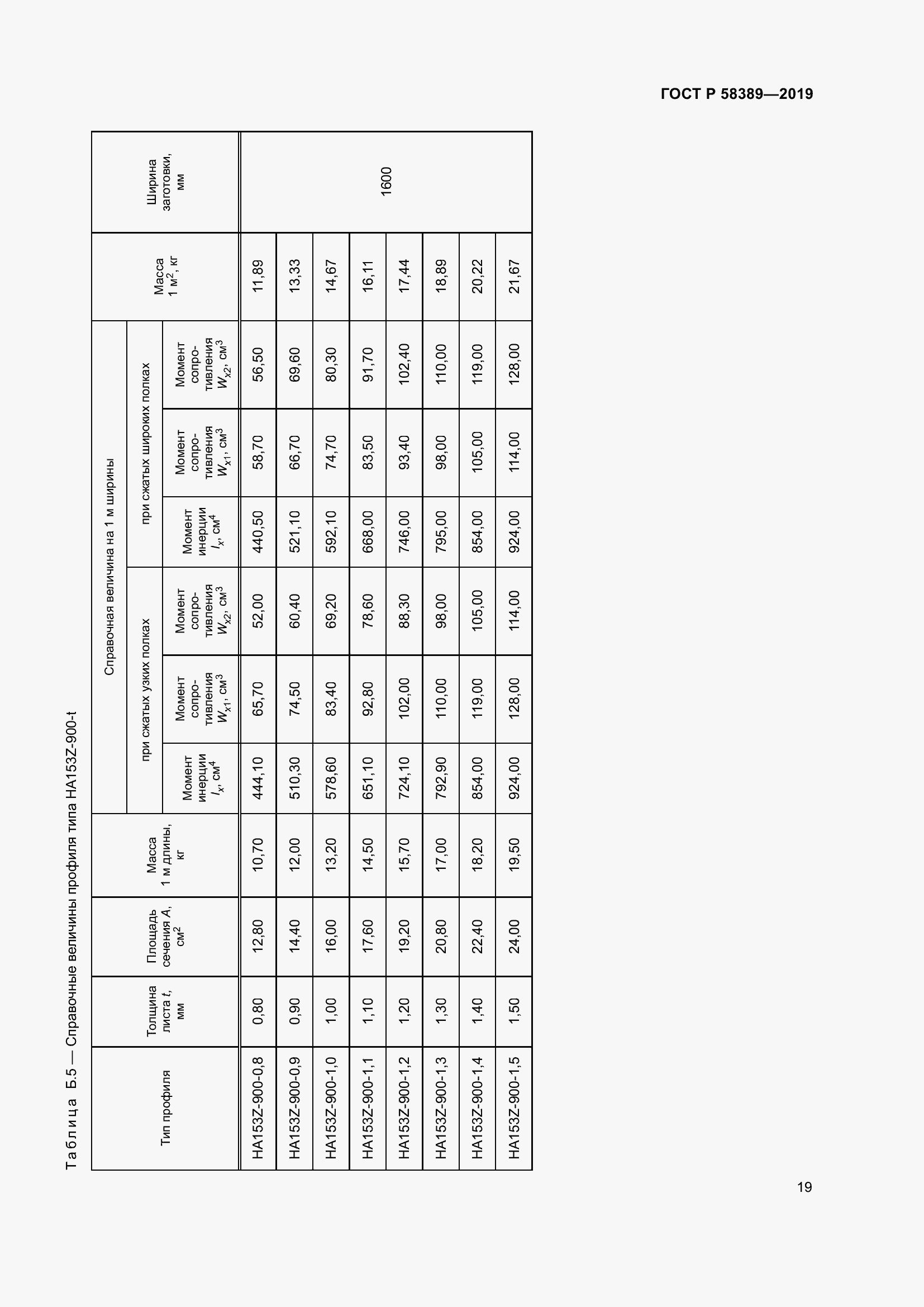 Страница 23 ГОСТ Р 58389-2019