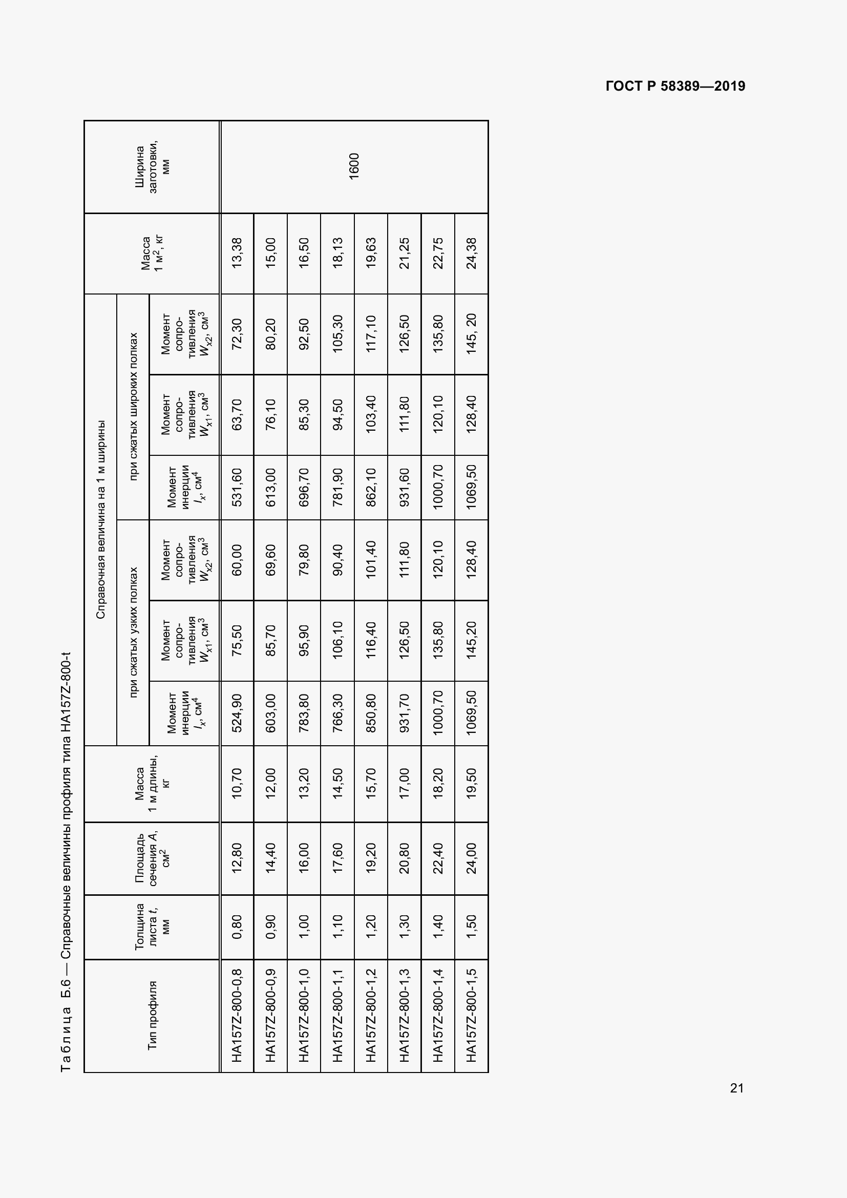 Страница 25 ГОСТ Р 58389-2019
