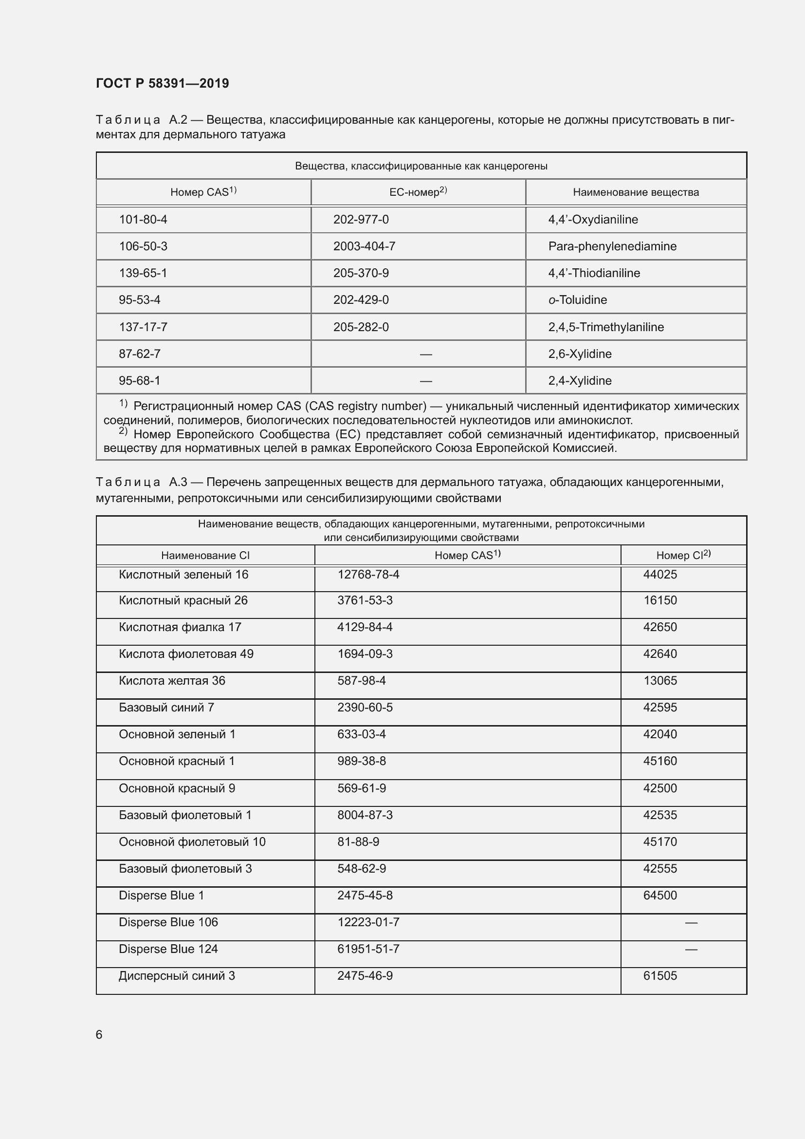 Страница 10 ГОСТ Р 58391-2019