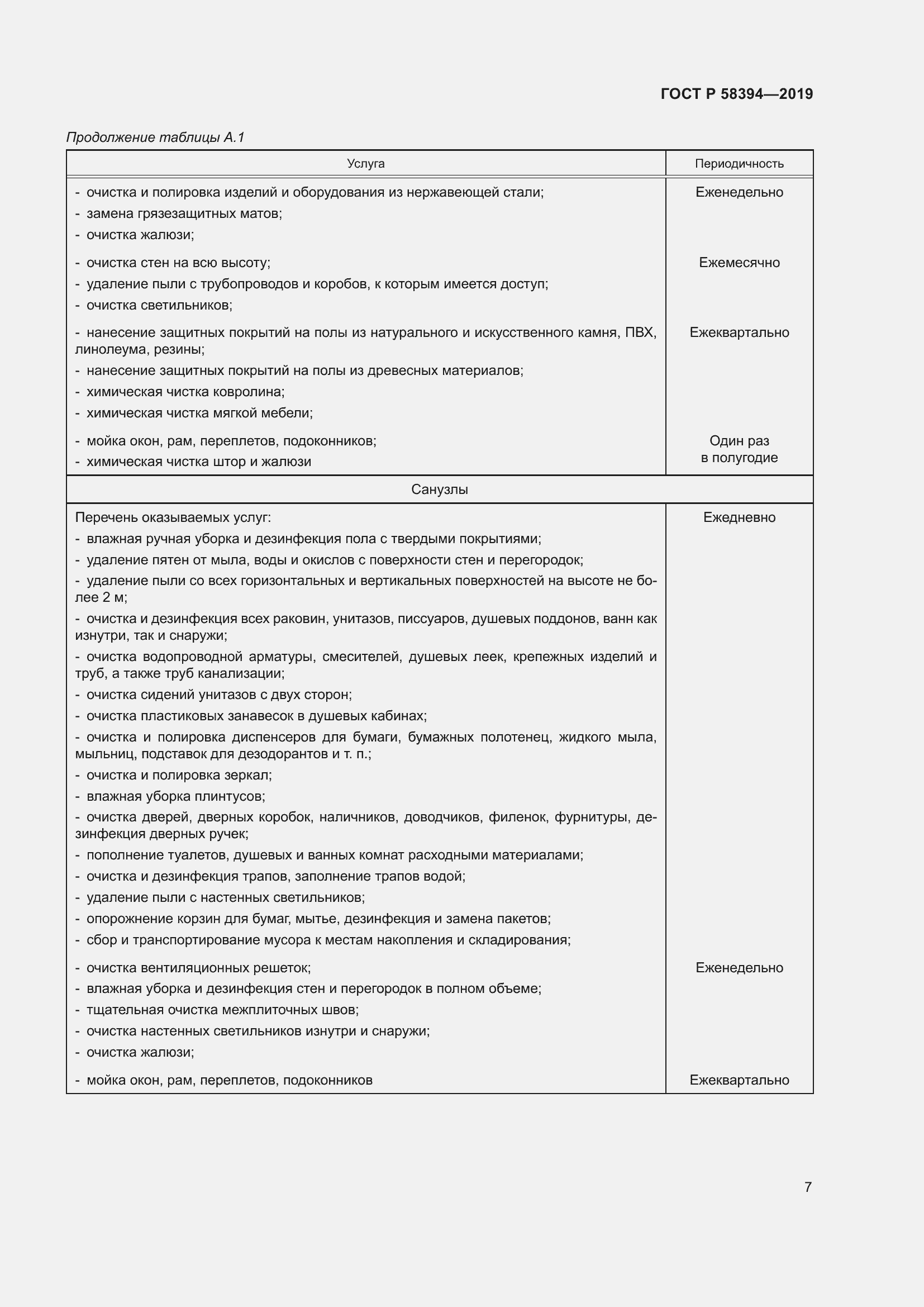Страница 11 ГОСТ Р 58394-2019
