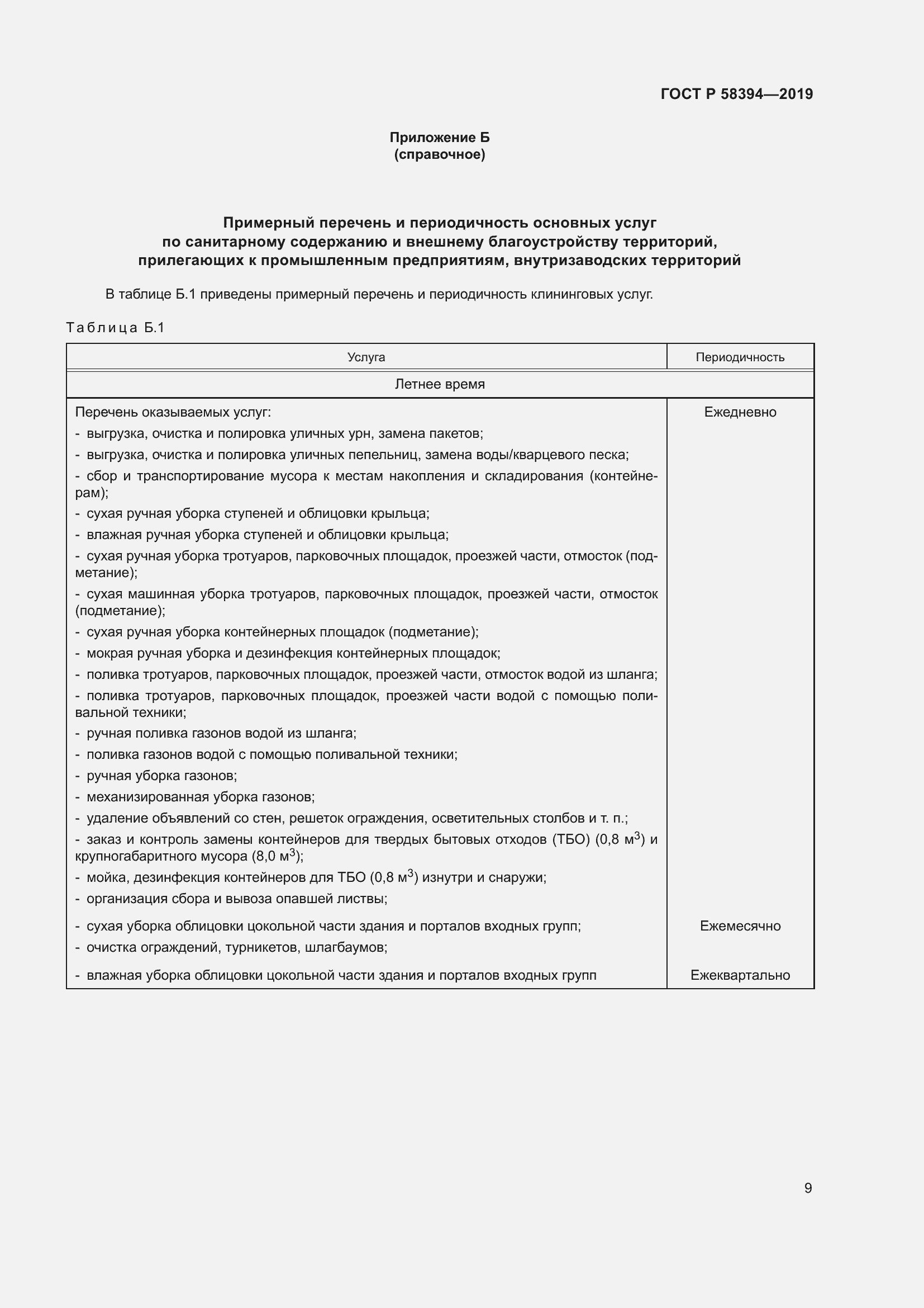 Страница 13 ГОСТ Р 58394-2019
