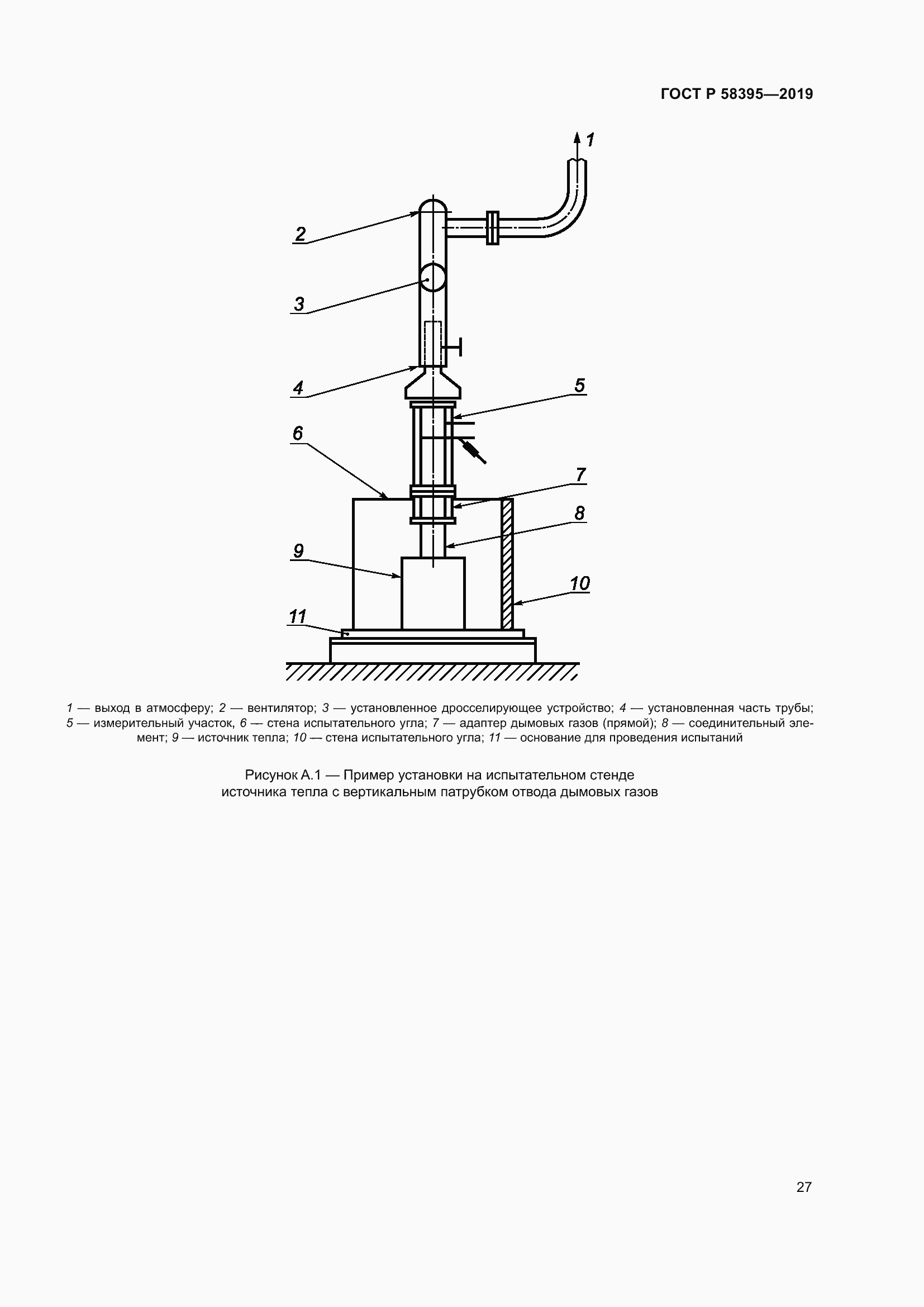 Страница 31 ГОСТ Р 58395-2019