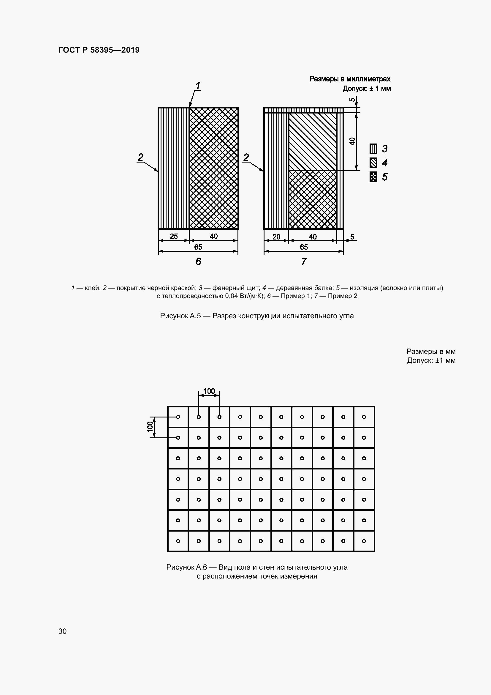 Страница 34 ГОСТ Р 58395-2019