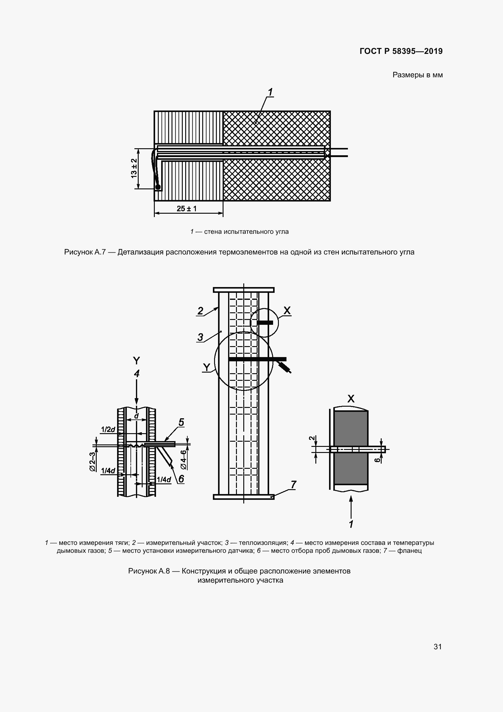 Страница 35 ГОСТ Р 58395-2019