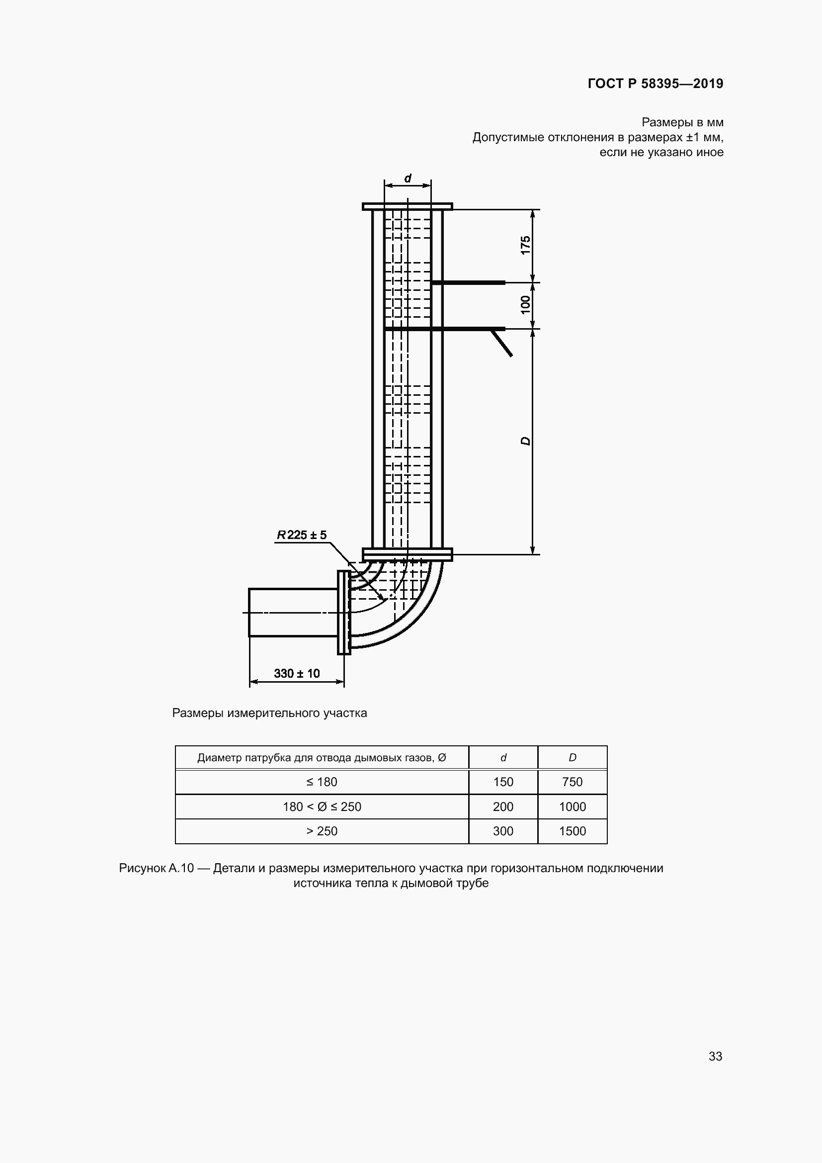 Страница 37 ГОСТ Р 58395-2019
