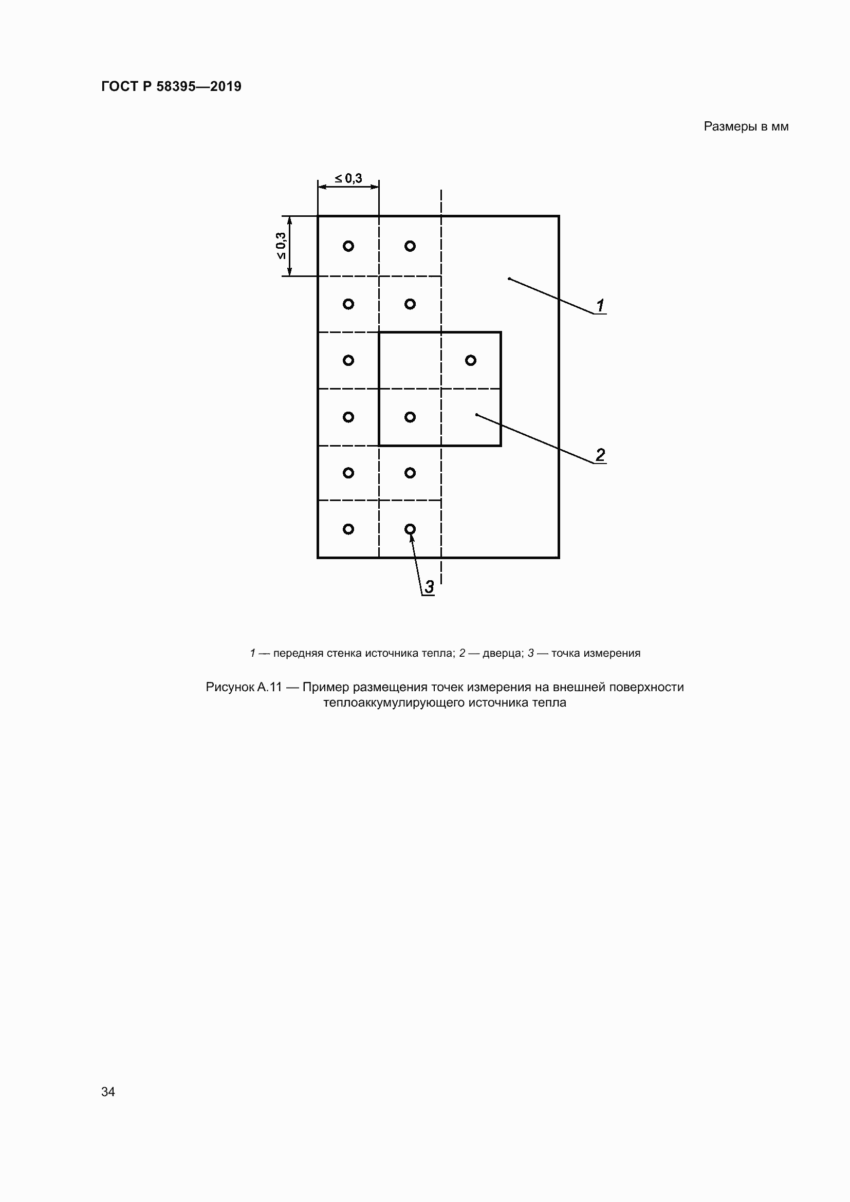 Страница 38 ГОСТ Р 58395-2019