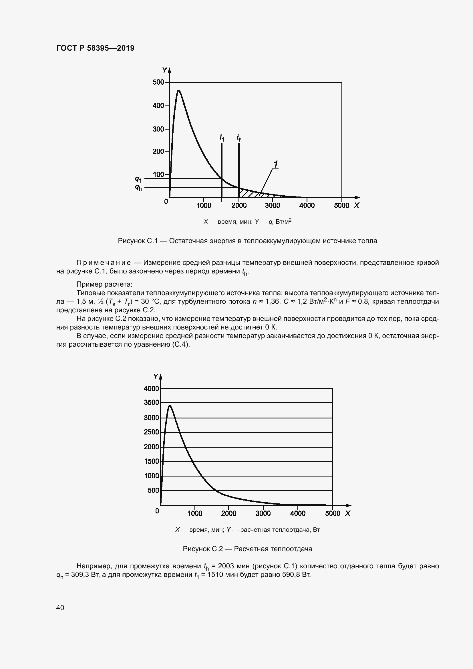 Страница 44 ГОСТ Р 58395-2019