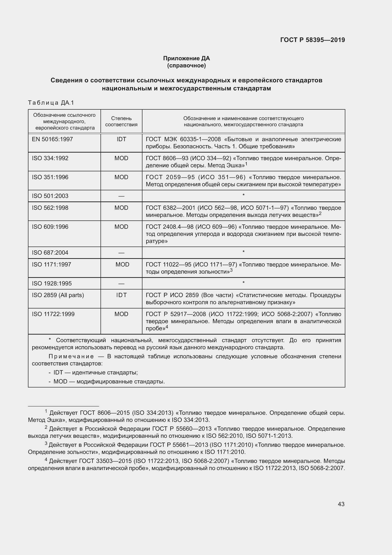 Страница 47 ГОСТ Р 58395-2019