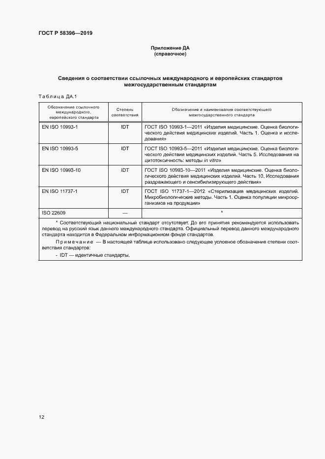 Страница 16 ГОСТ Р 58396-2019