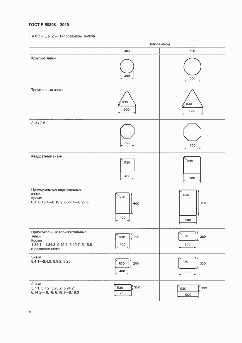 Страница 8 ГОСТ Р 58398-2019