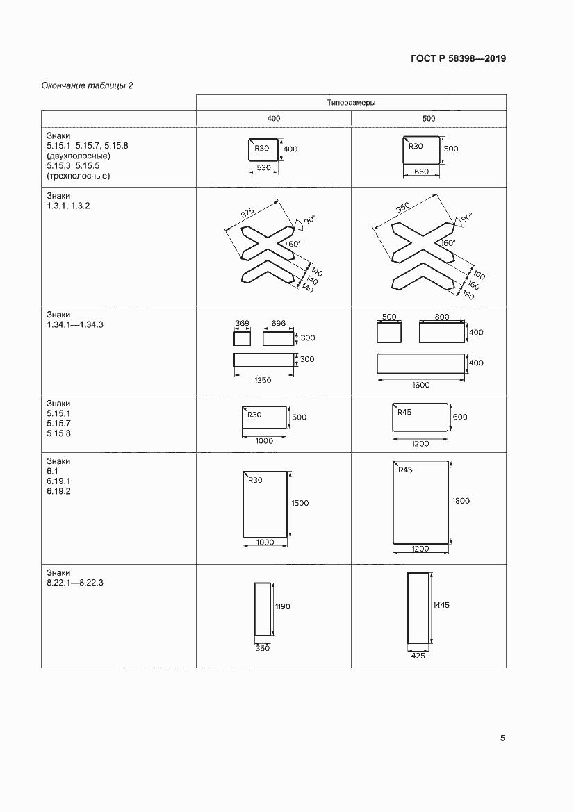 Страница 9 ГОСТ Р 58398-2019