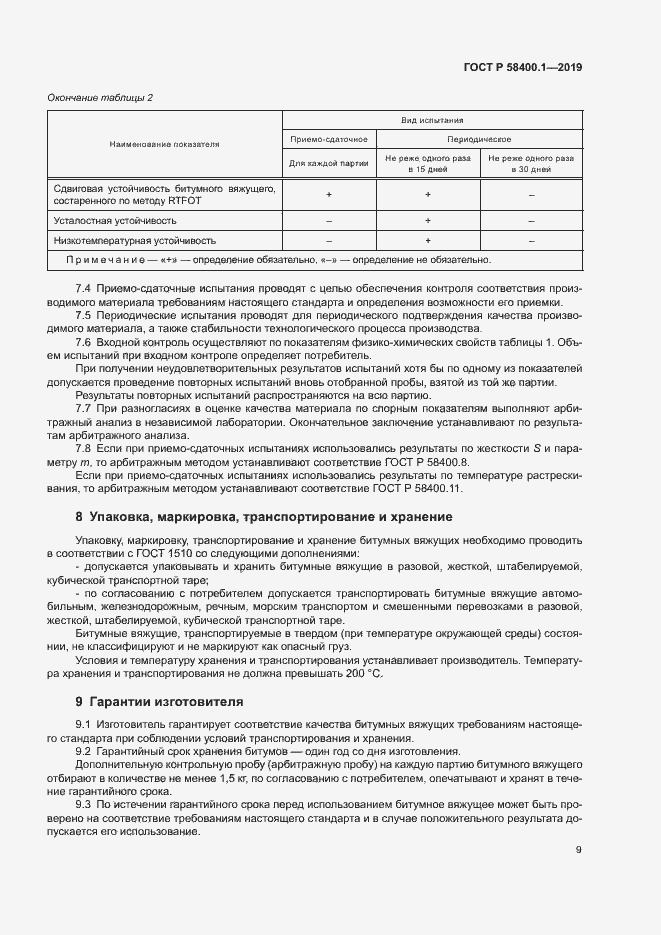 Страница 13 ГОСТ Р 58400.1-2019