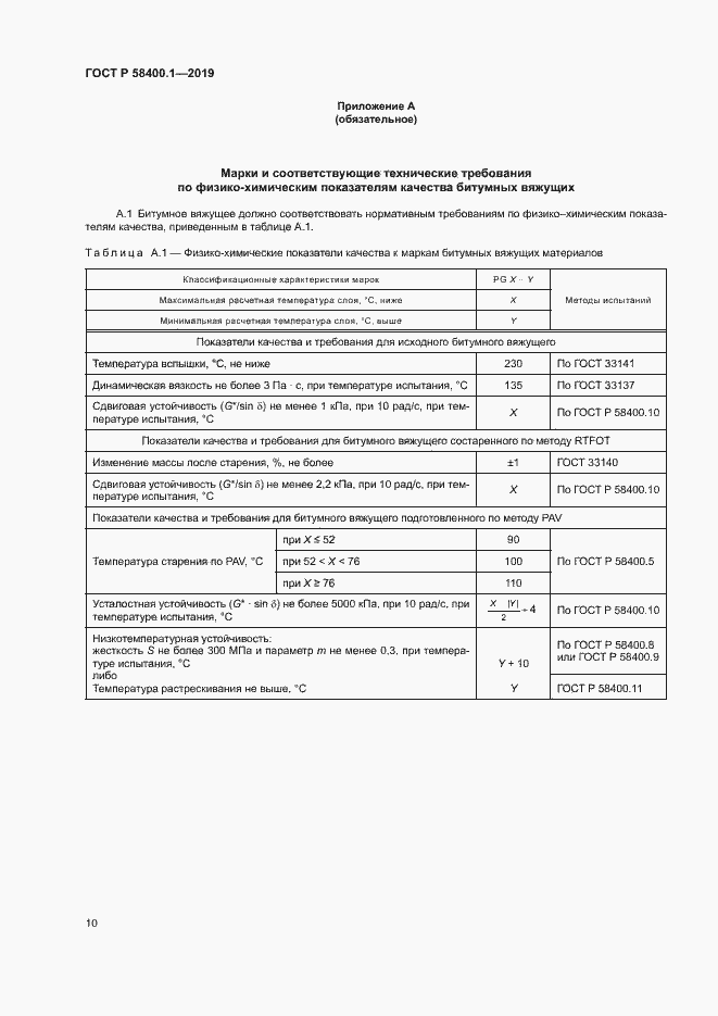 Страница 14 ГОСТ Р 58400.1-2019