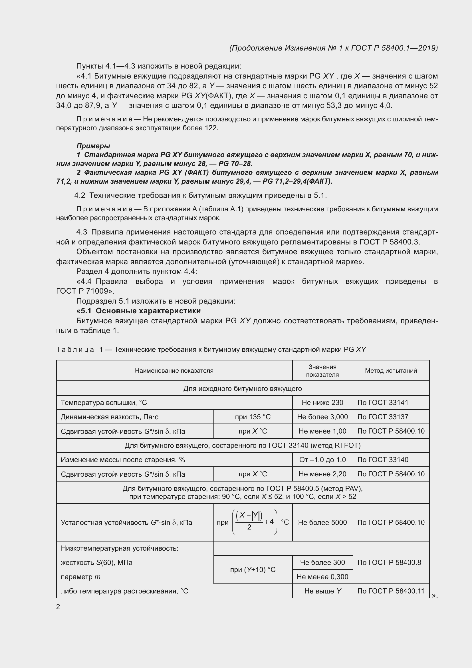 Приложение №1