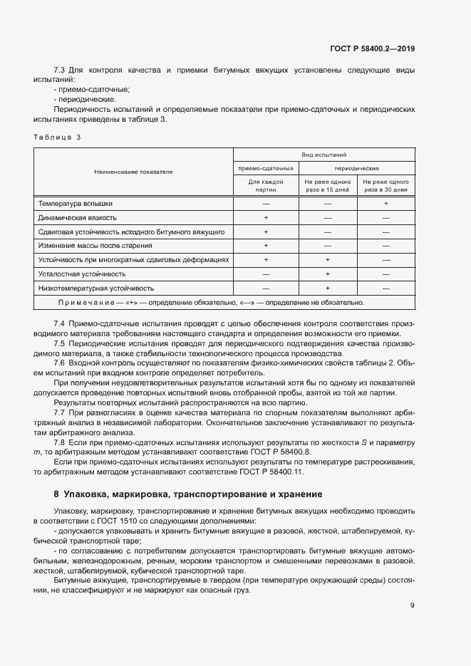 Страница 13 ГОСТ Р 58400.2-2019