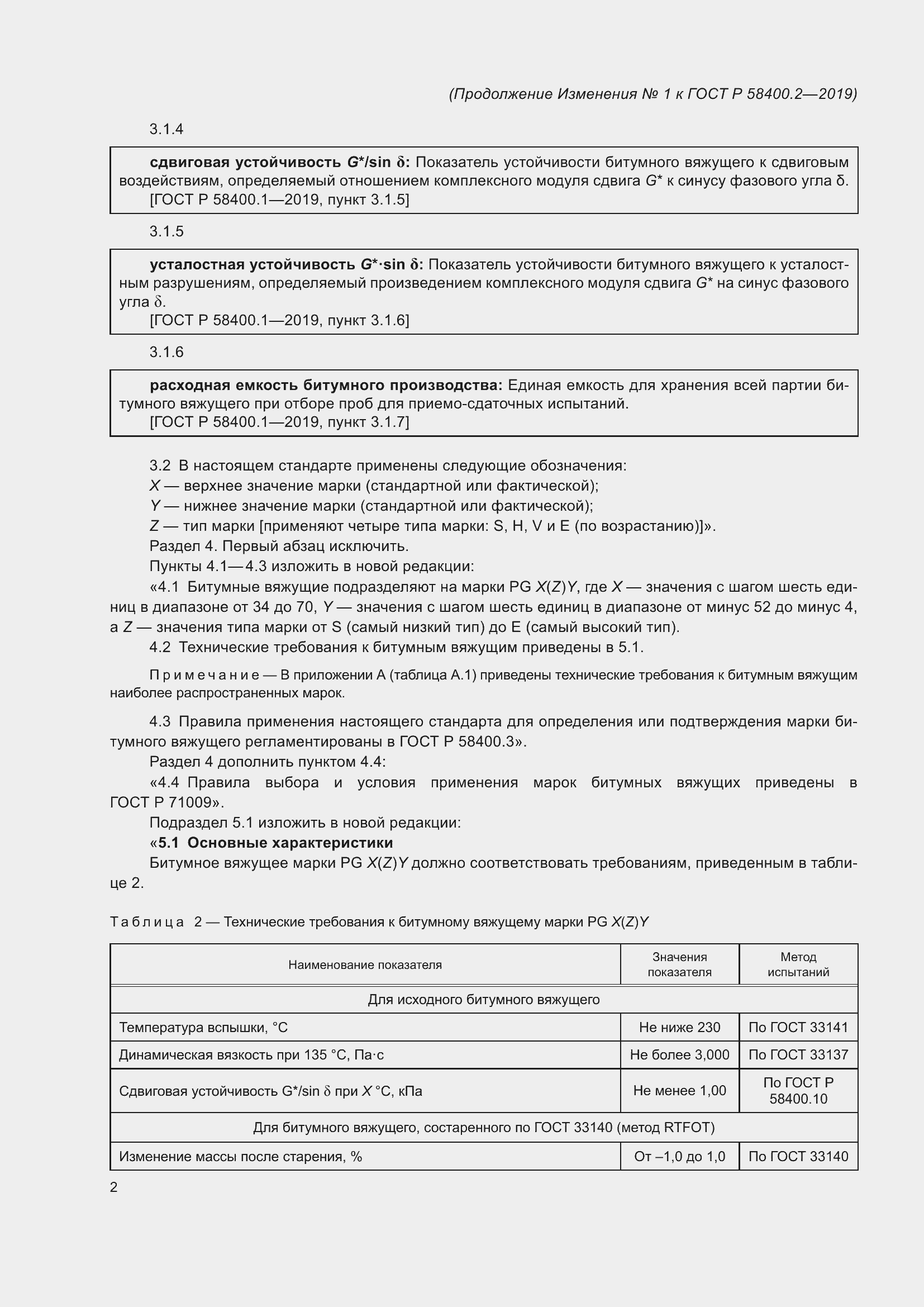 Приложение №1