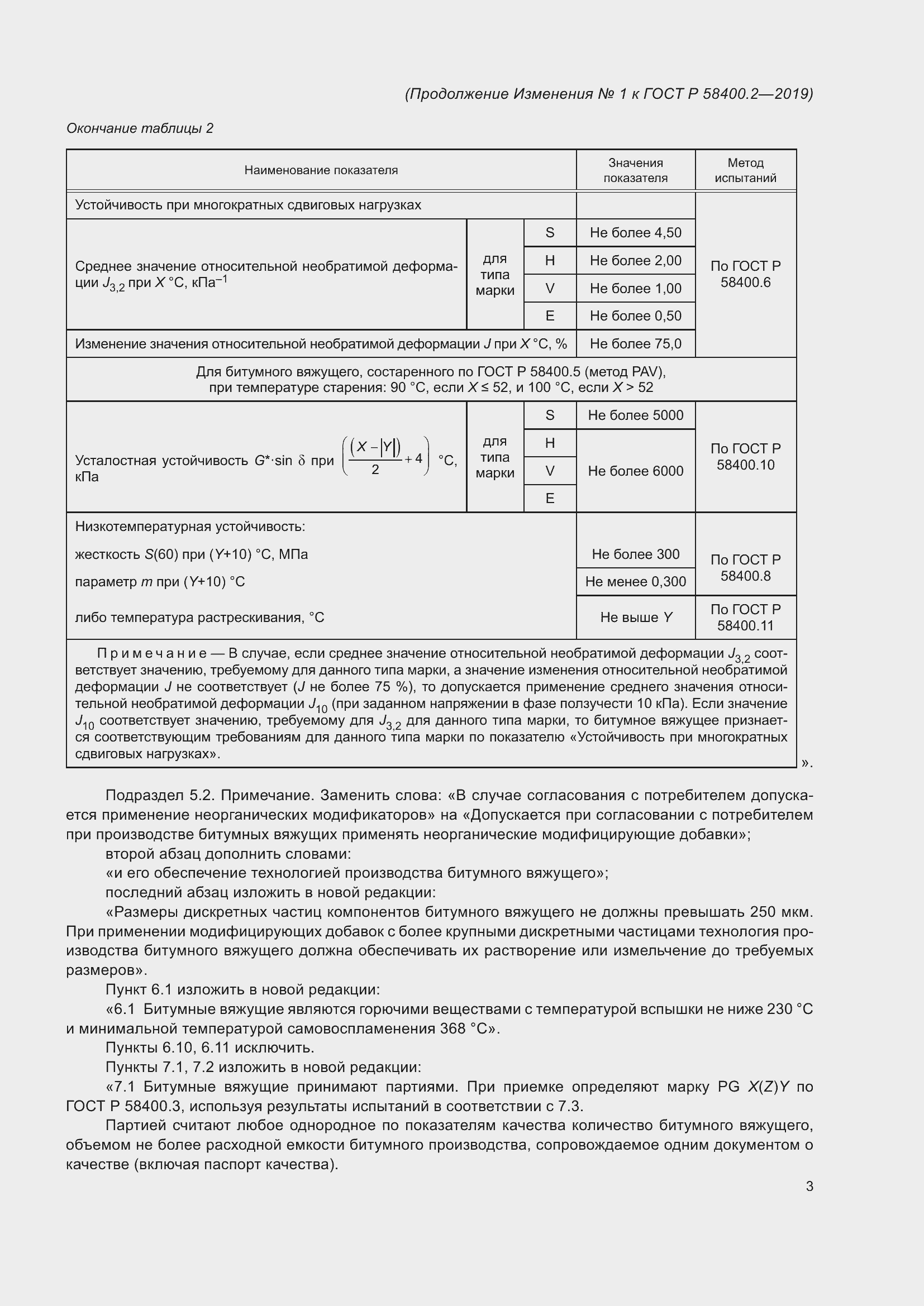 Приложение №1