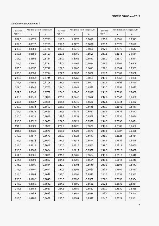 Страница 10 ГОСТ Р 58400.4-2019