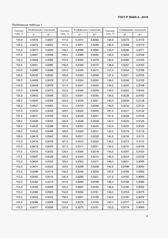 Страница 8 ГОСТ Р 58400.4-2019
