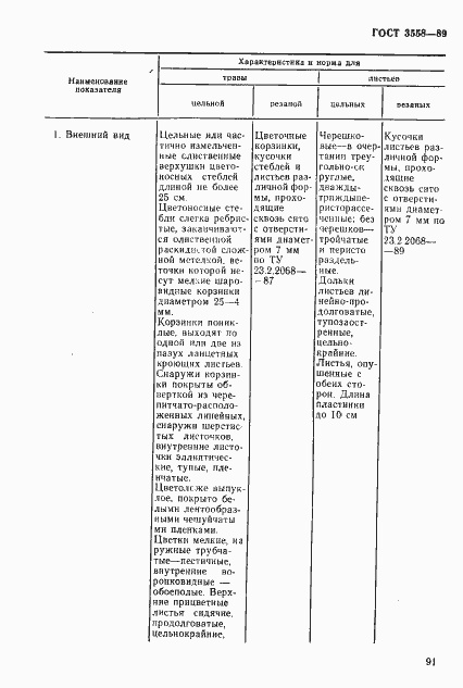 Страница 2 ГОСТ 3558-89