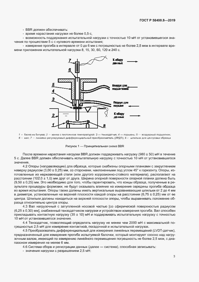 Страница 6 ГОСТ Р 58400.8-2019