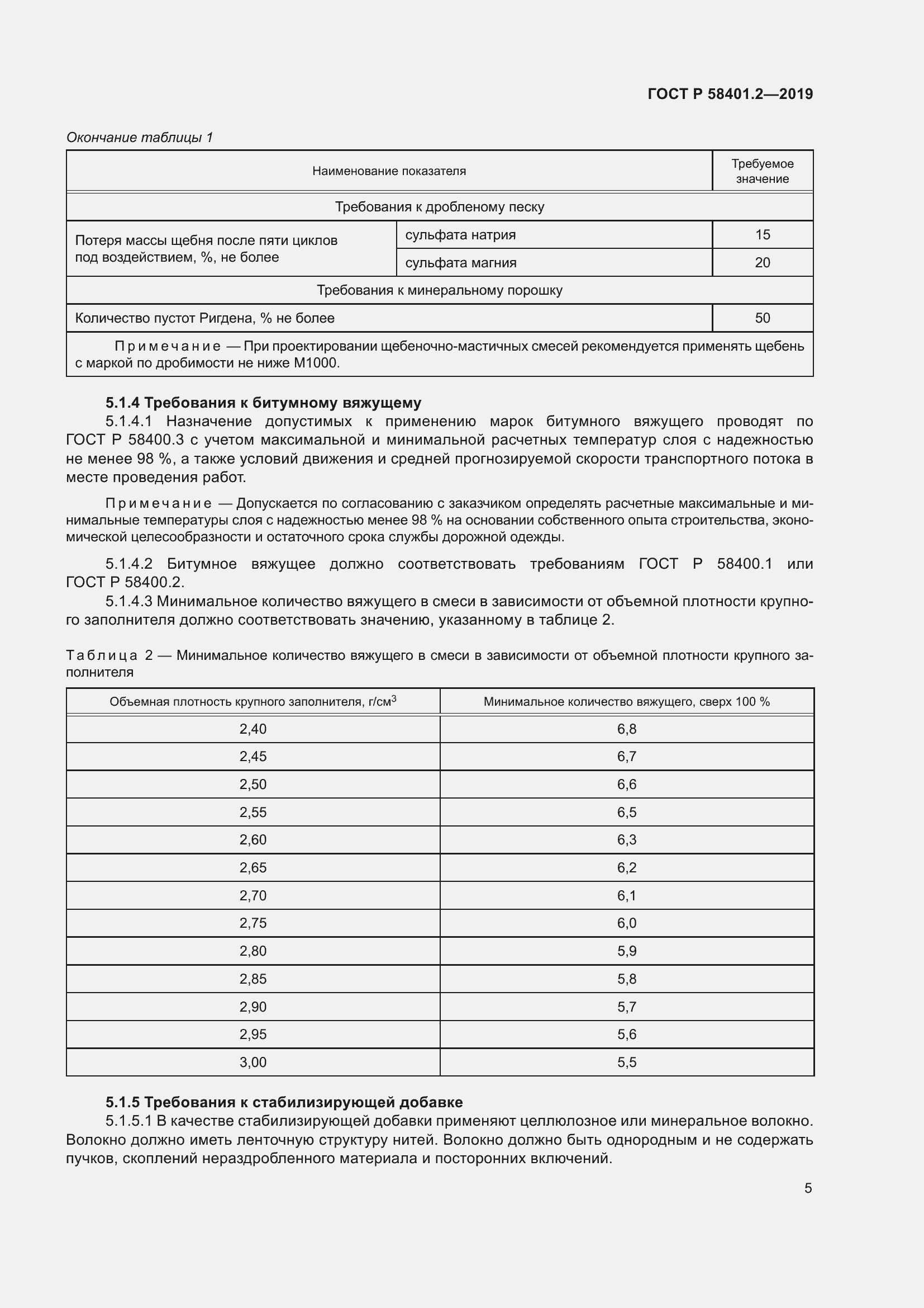 Страница 10 ГОСТ Р 58401.2-2019