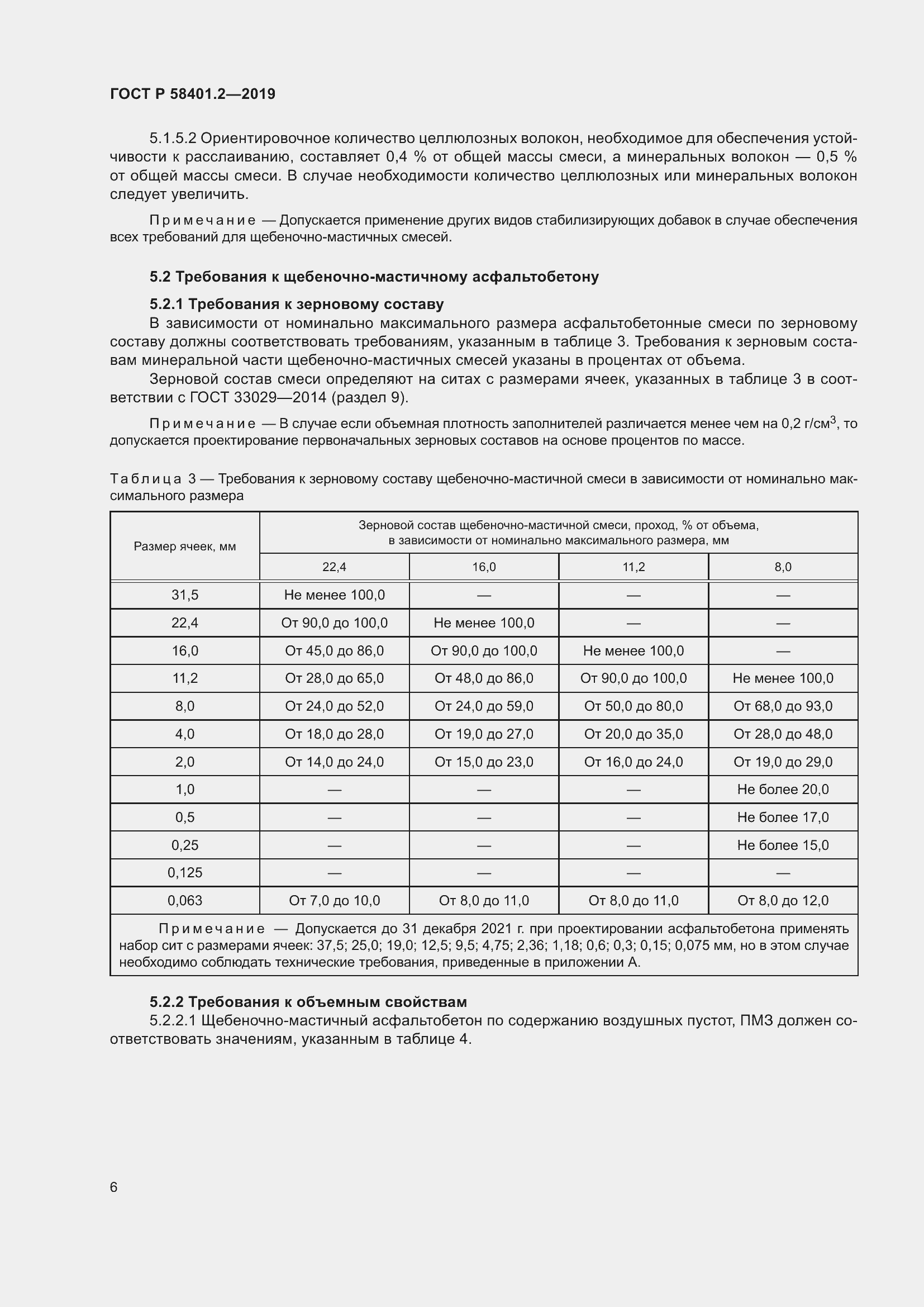 Страница 11 ГОСТ Р 58401.2-2019