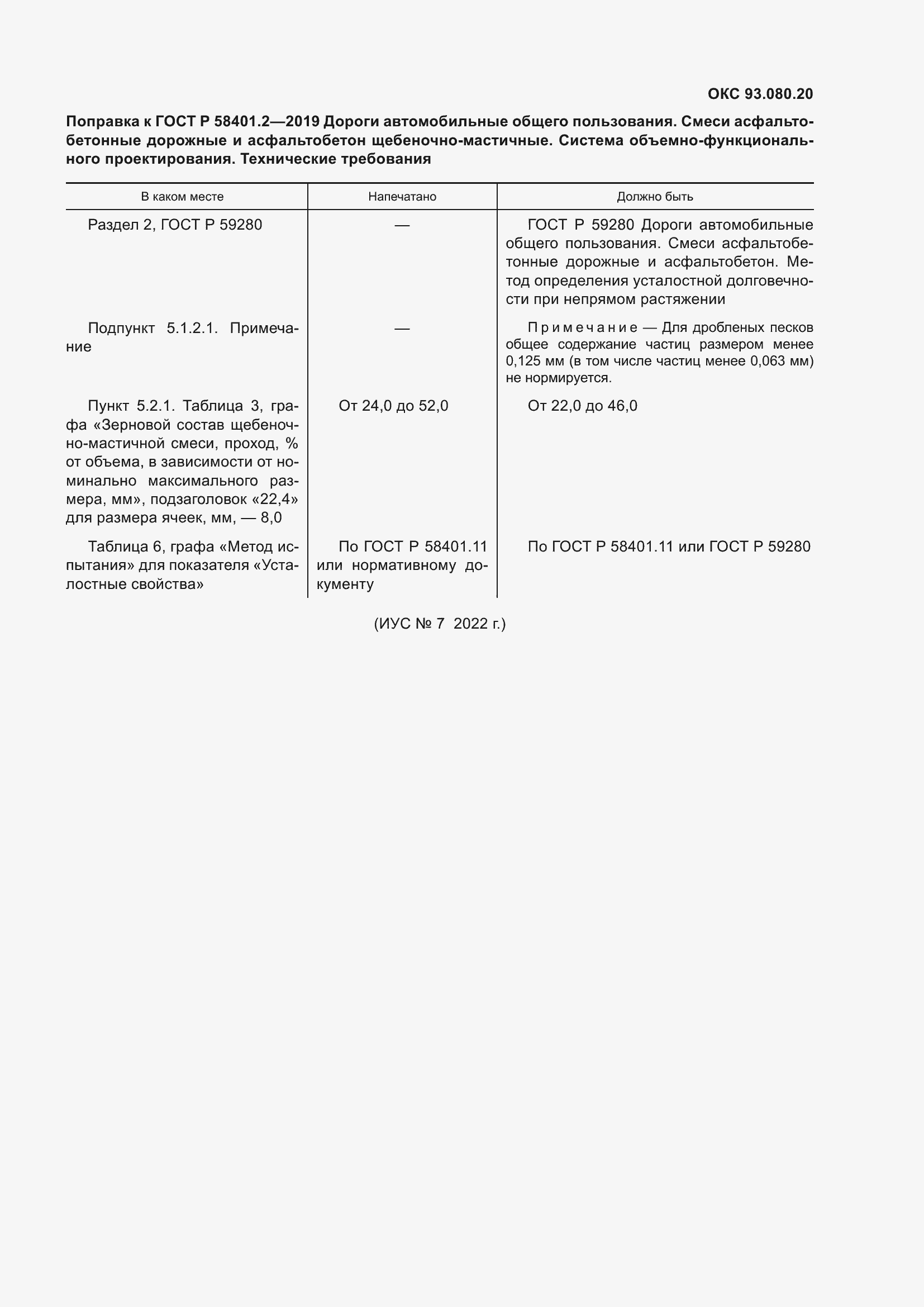 Страница 5 ГОСТ Р 58401.2-2019