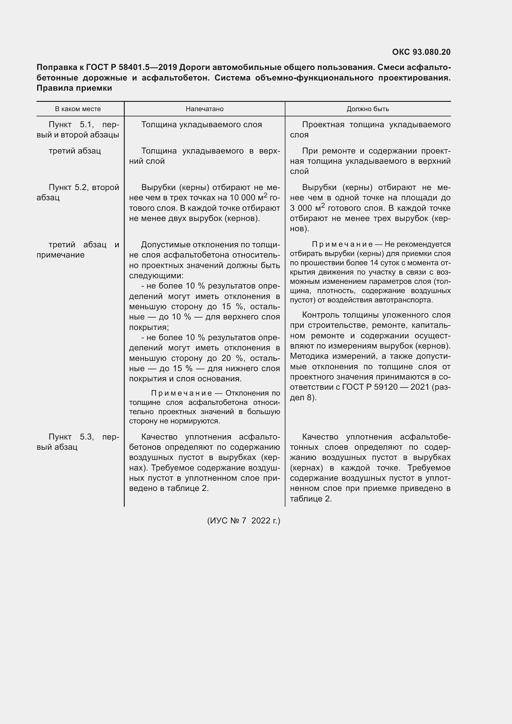Приложение №1