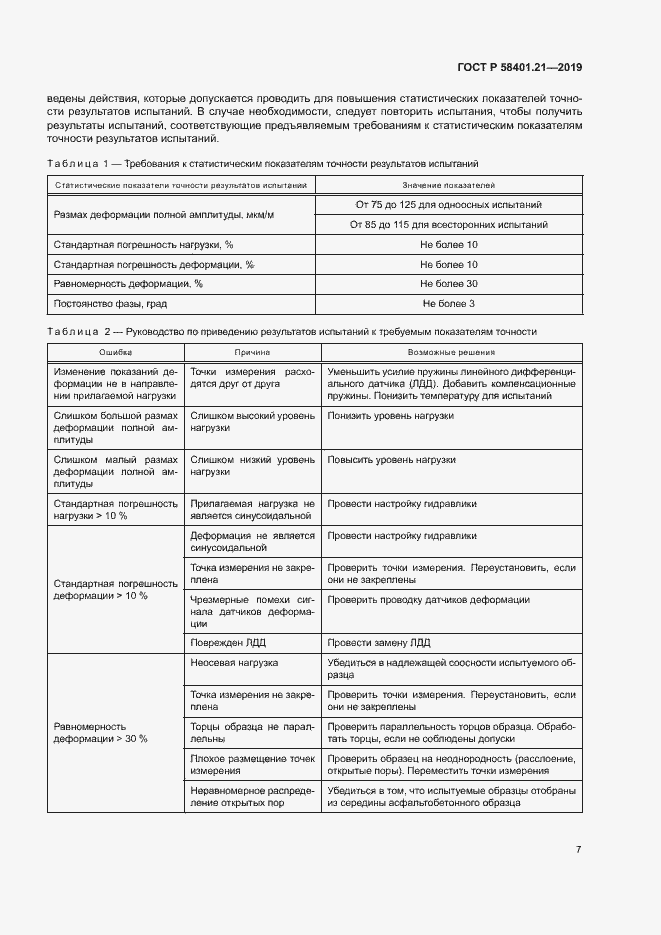 Страница 10 ГОСТ Р 58401.21-2019
