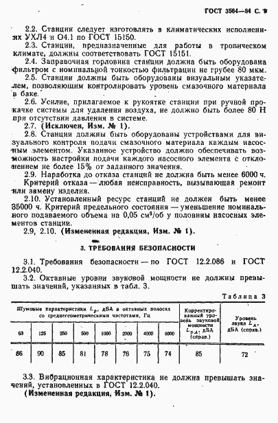 Страница 11 ГОСТ 3564-84