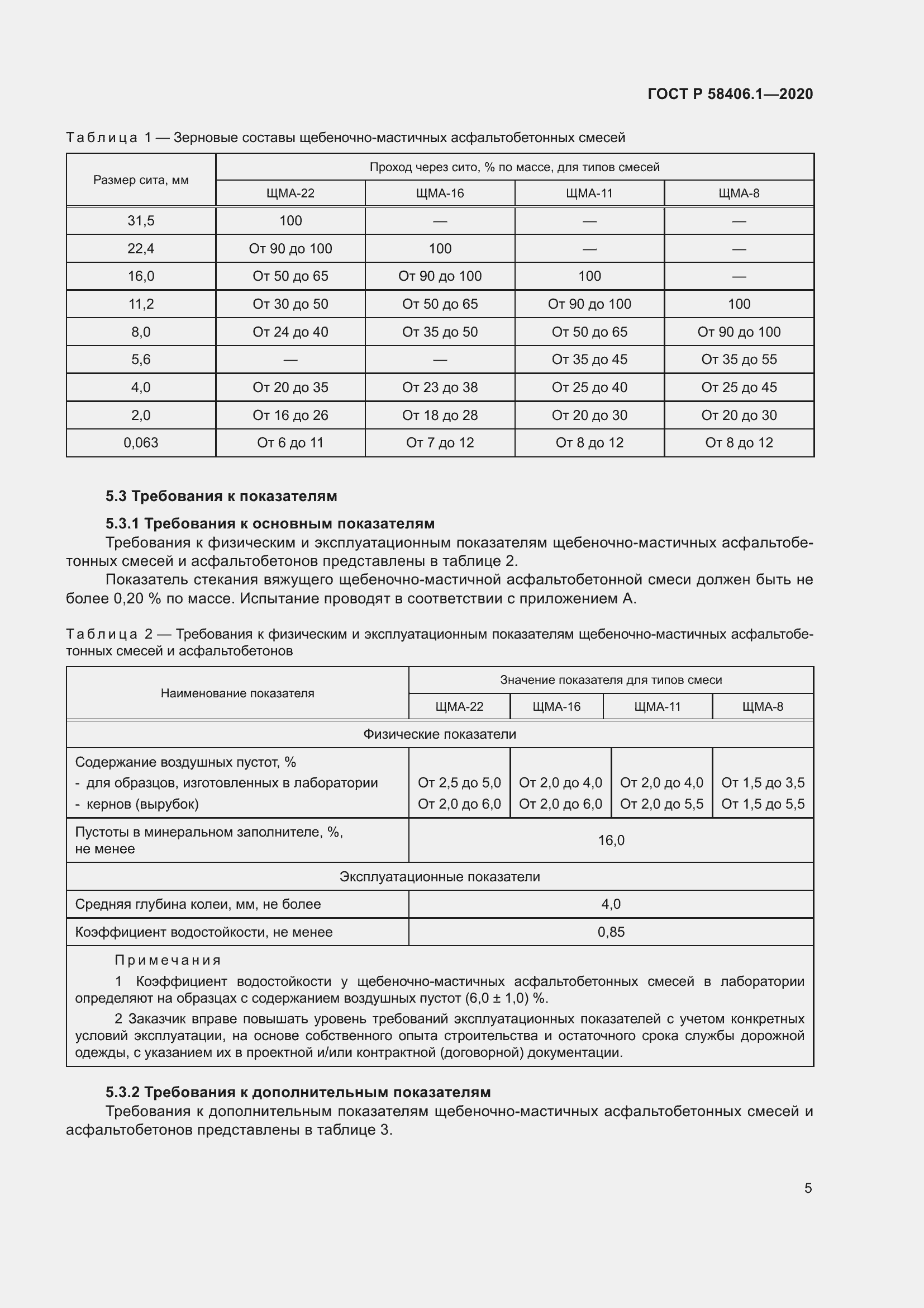 Страница 9 ГОСТ Р 58406.1-2020