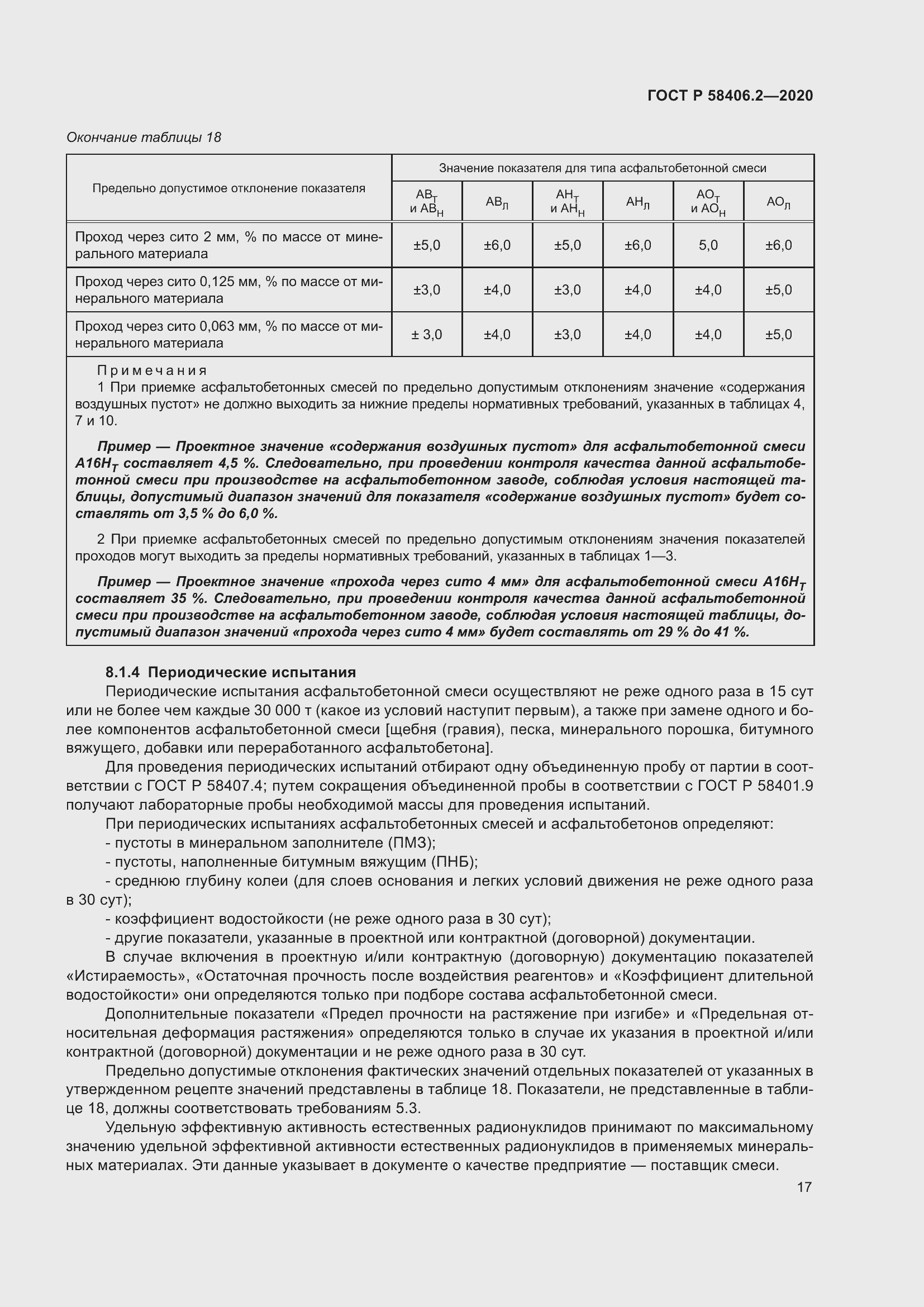 Страница 22 ГОСТ Р 58406.2-2020