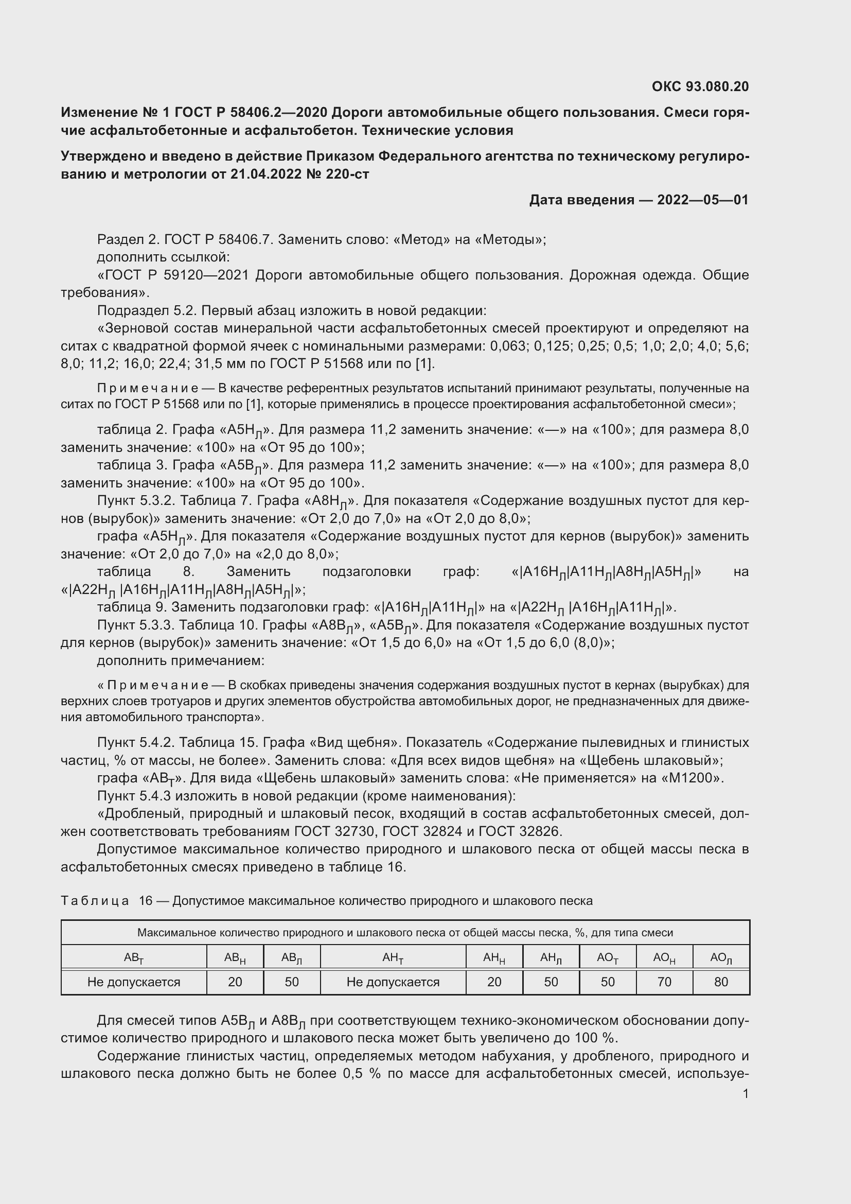 Приложение №1